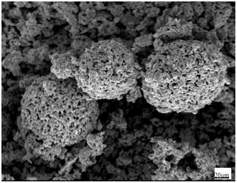 A preparation method of nano samarium zirconate powder used for additive manufacturing feed