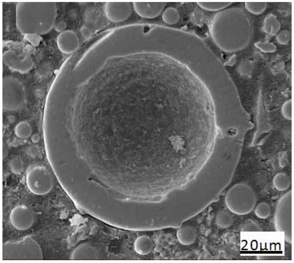 A preparation method of nano samarium zirconate powder used for additive manufacturing feed