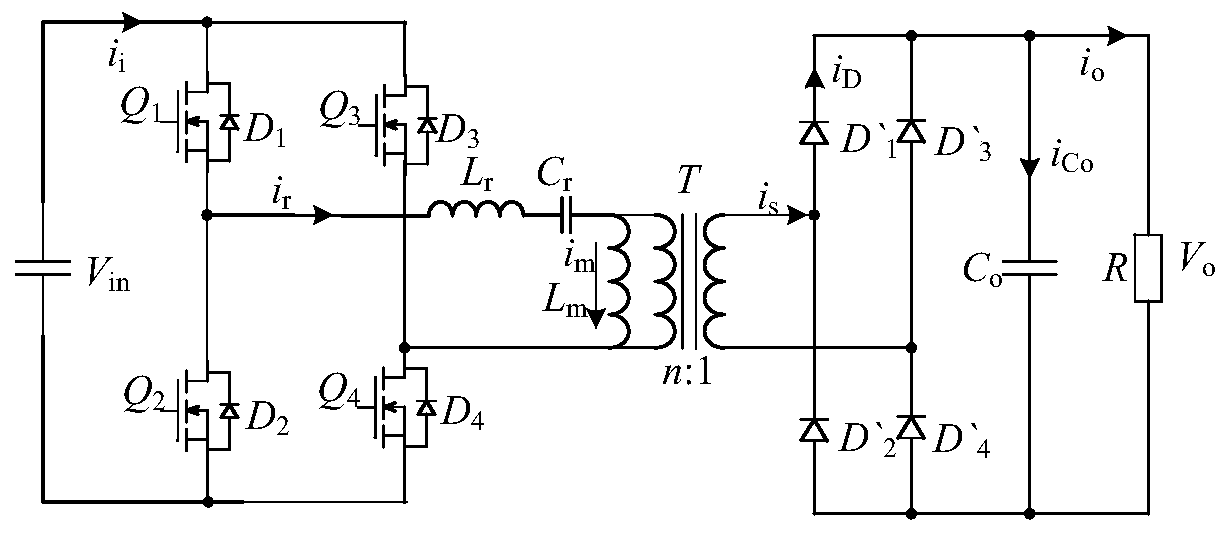 A Control Method of Wide Output Range llc Converter