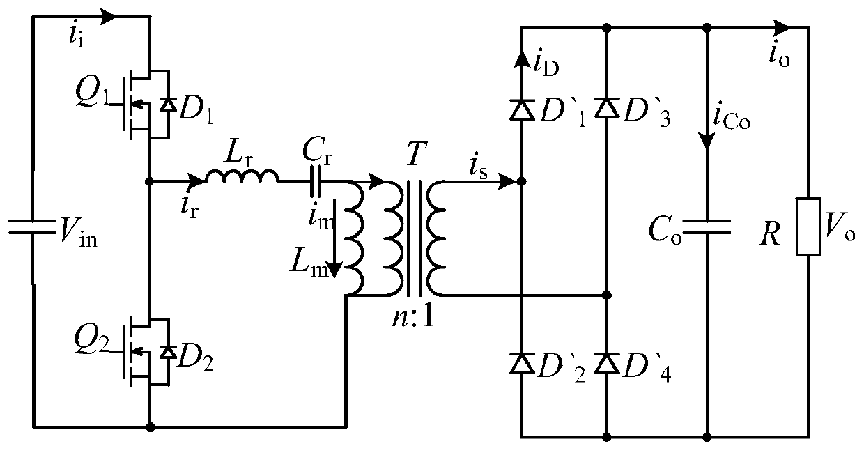 A Control Method of Wide Output Range llc Converter