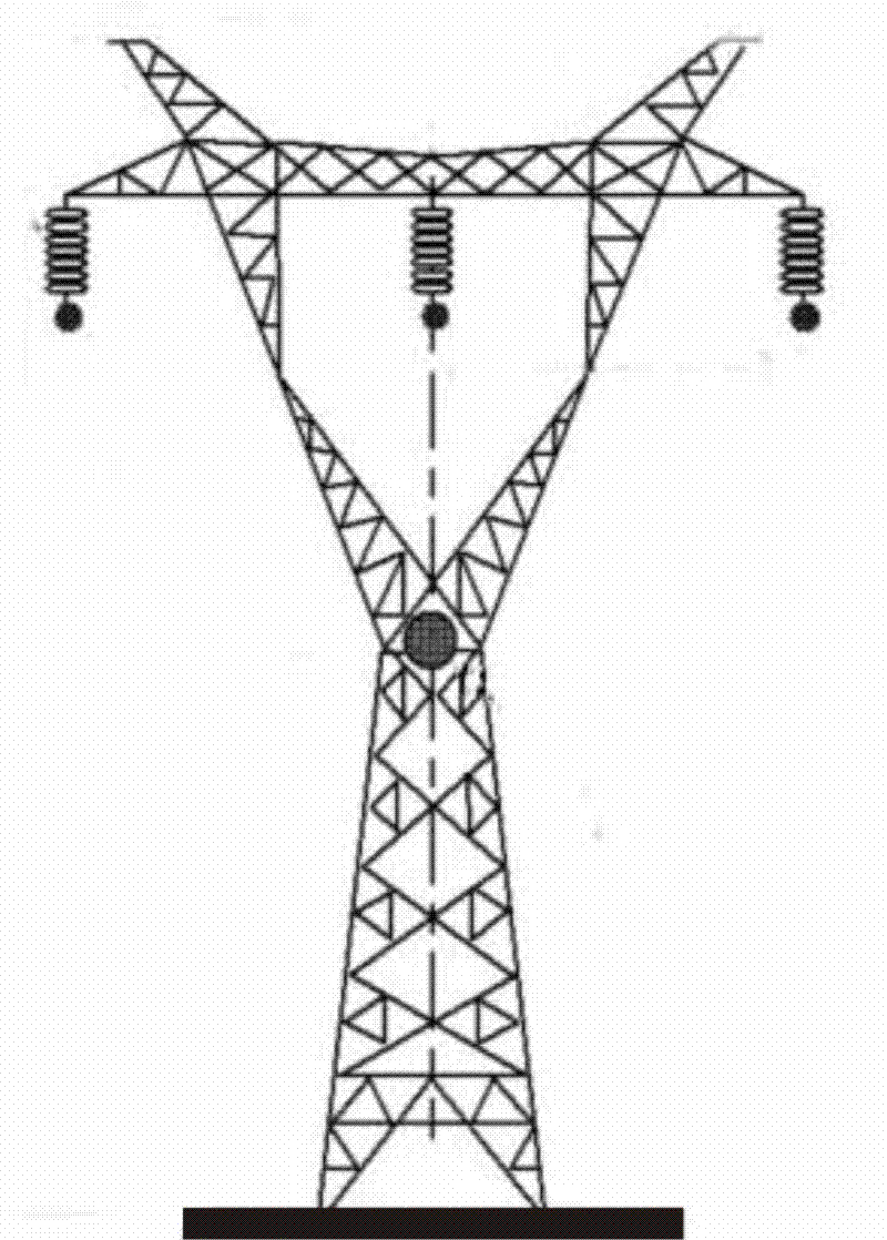 Transmission line malfunction positioning method based on non-contact magnetic measurement