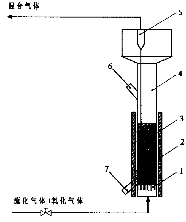 Purification method of carbon nano pipe and its device