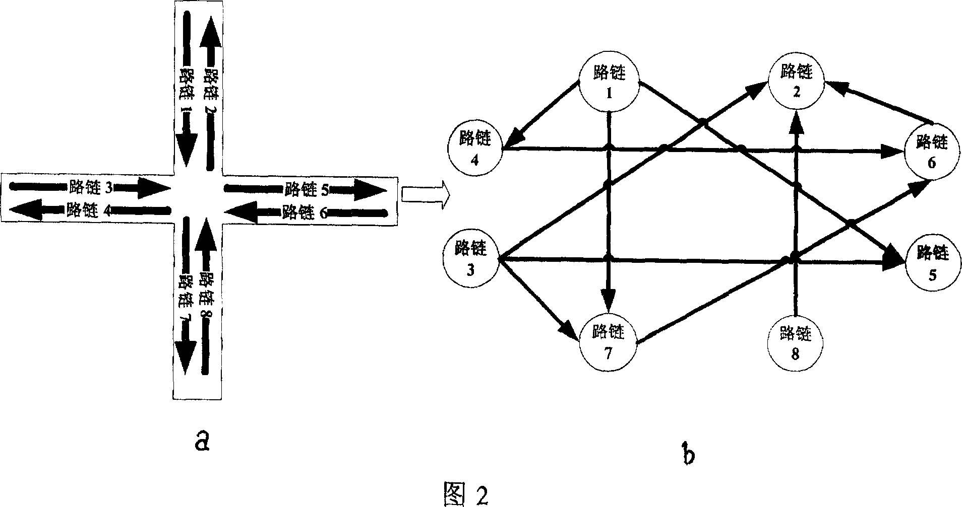 Heuristic path culculating method for treating large scale floating vehicle data