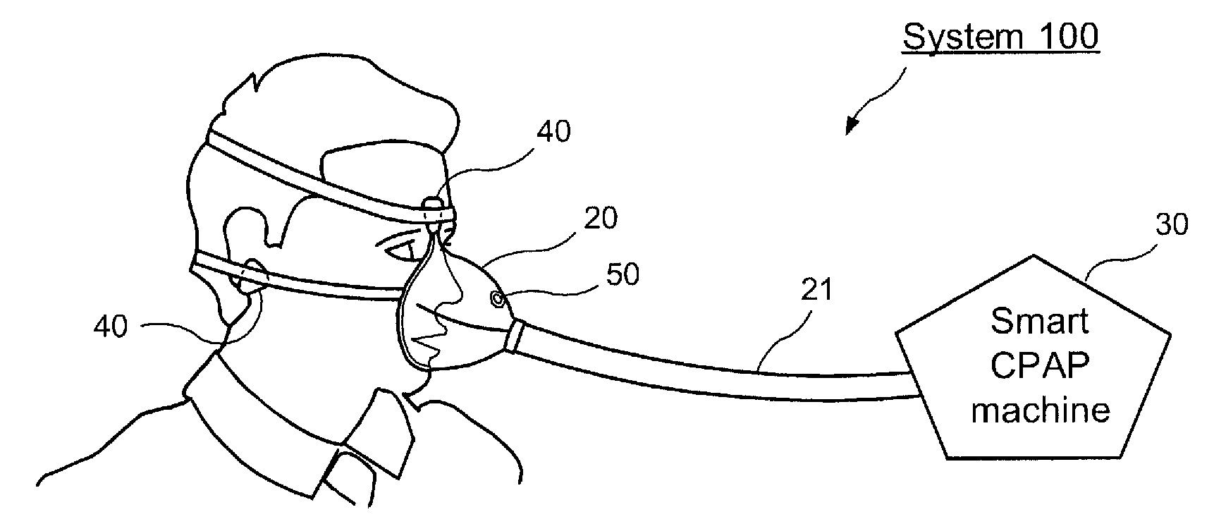 System and method of monitoring respiratory airflow and oxygen concentration