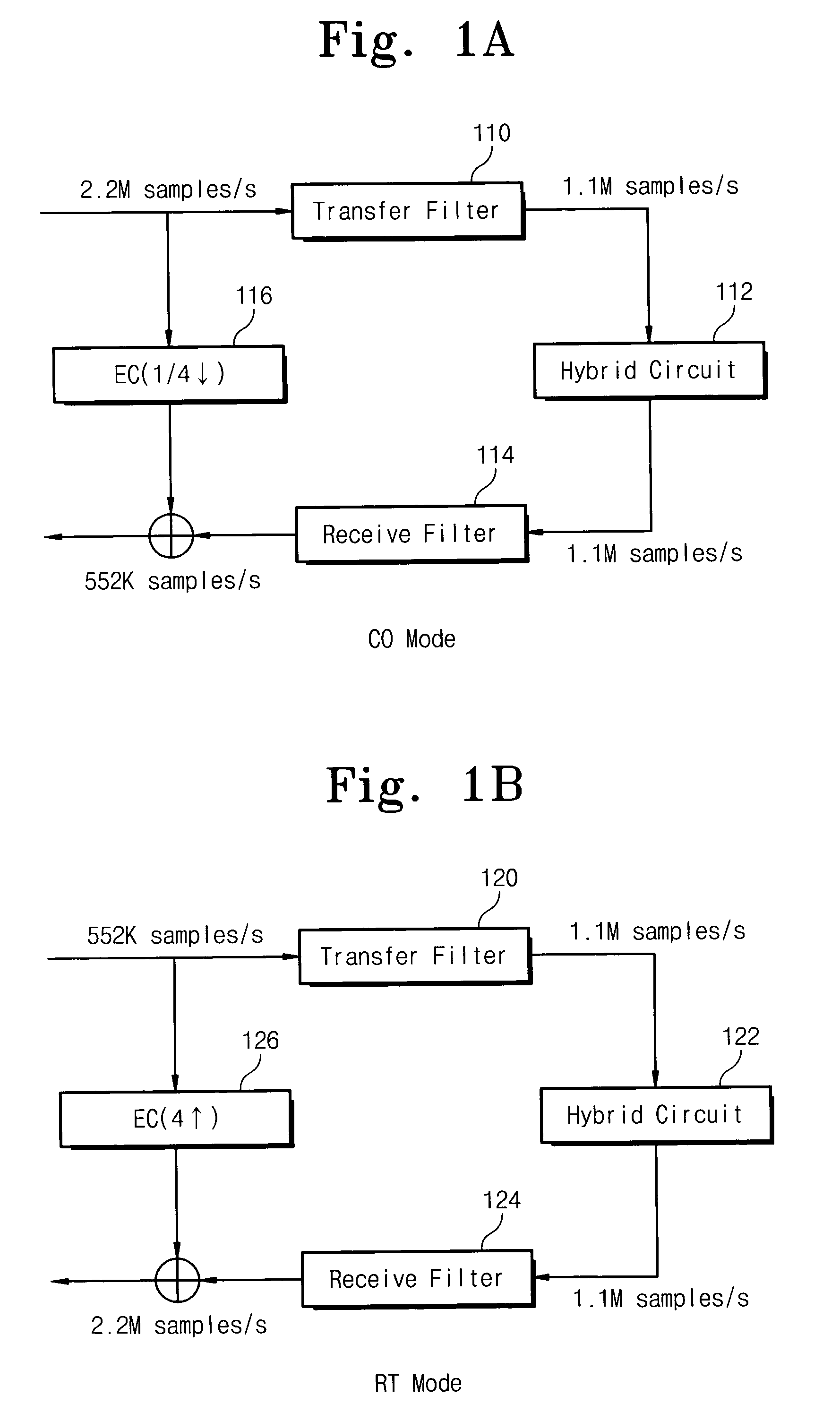 ADSL communication system having echo canceller and method for downloading filter coefficient of the echo canceller