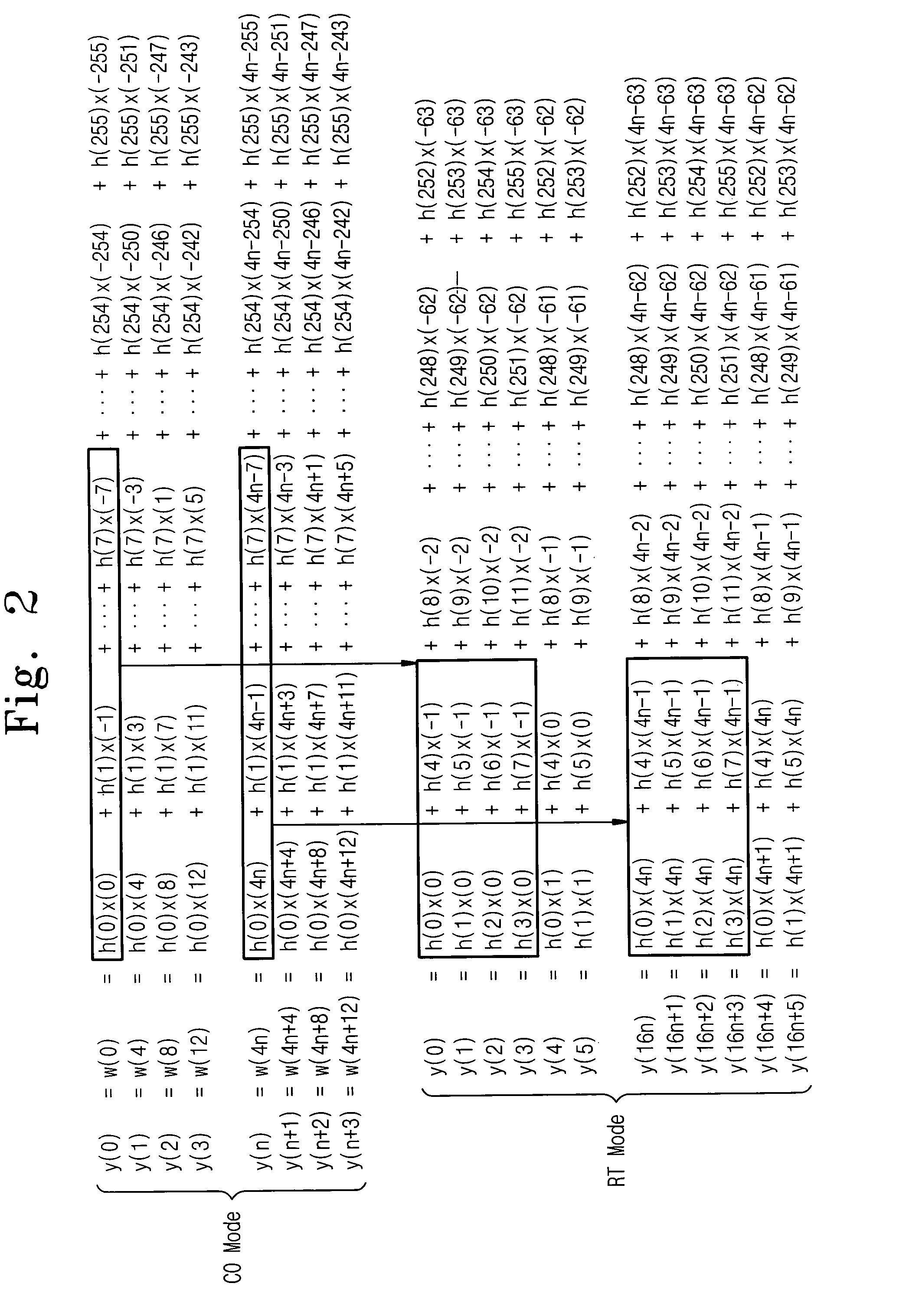 ADSL communication system having echo canceller and method for downloading filter coefficient of the echo canceller