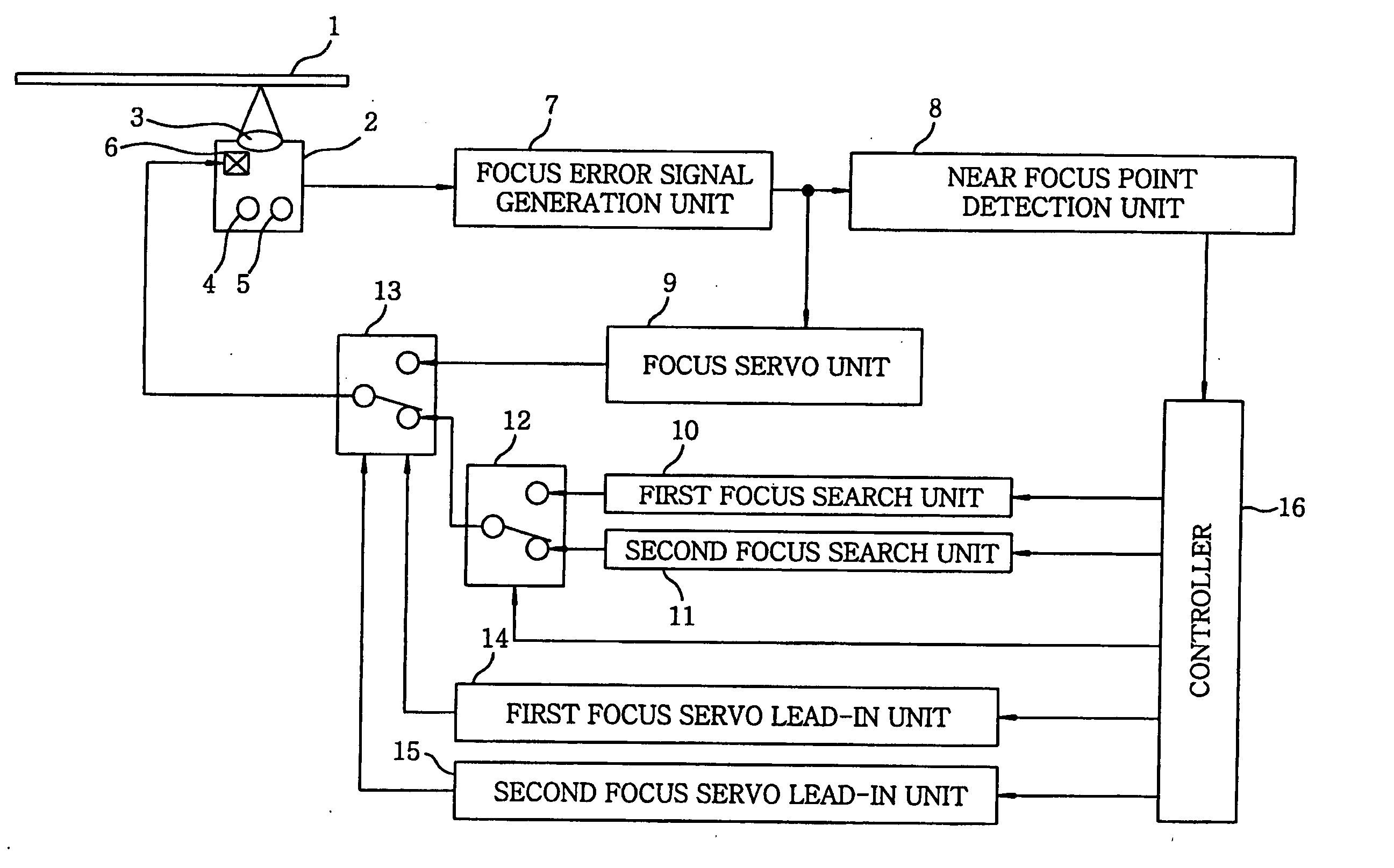 Optical information reproduction method and apparatus