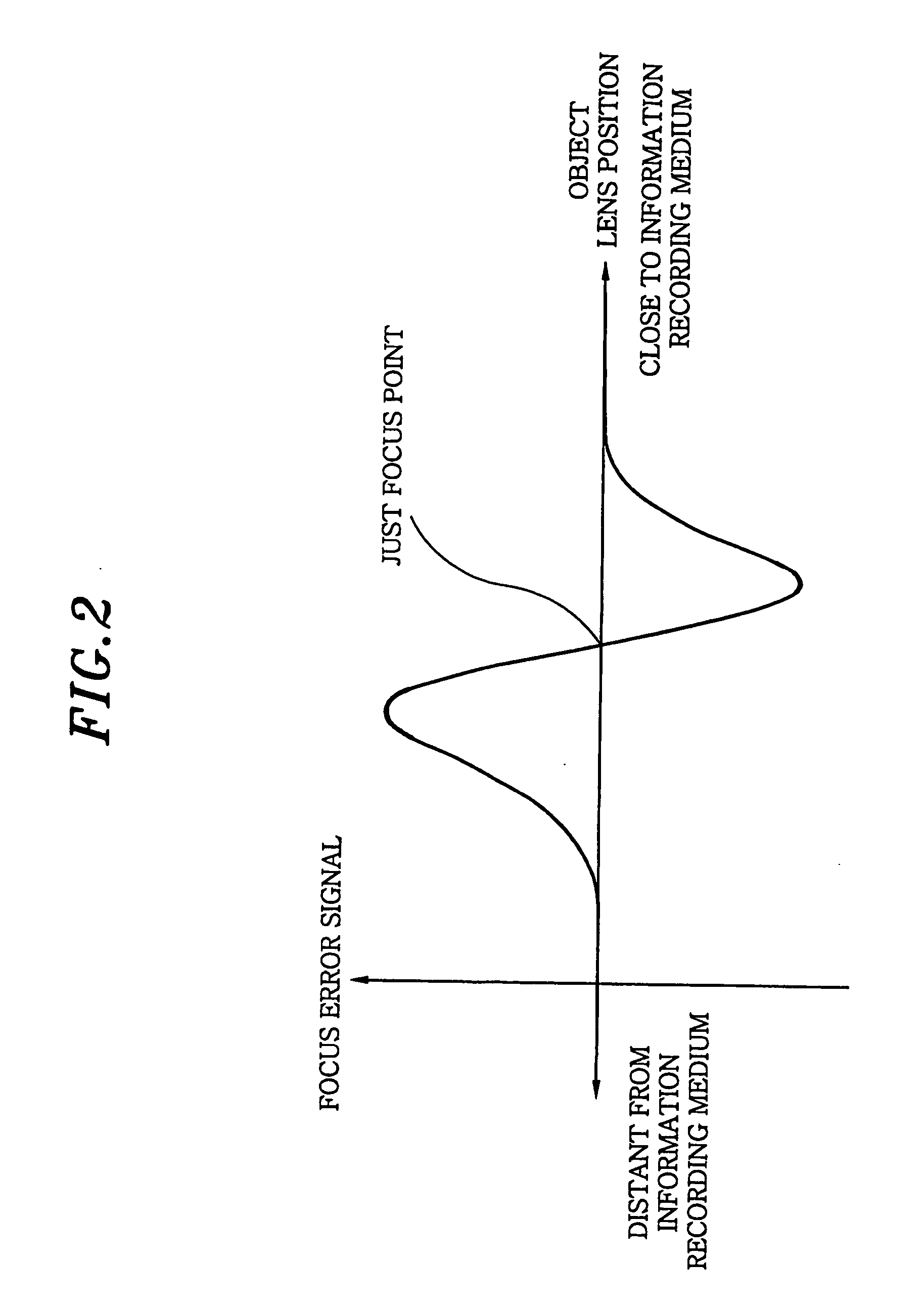 Optical information reproduction method and apparatus