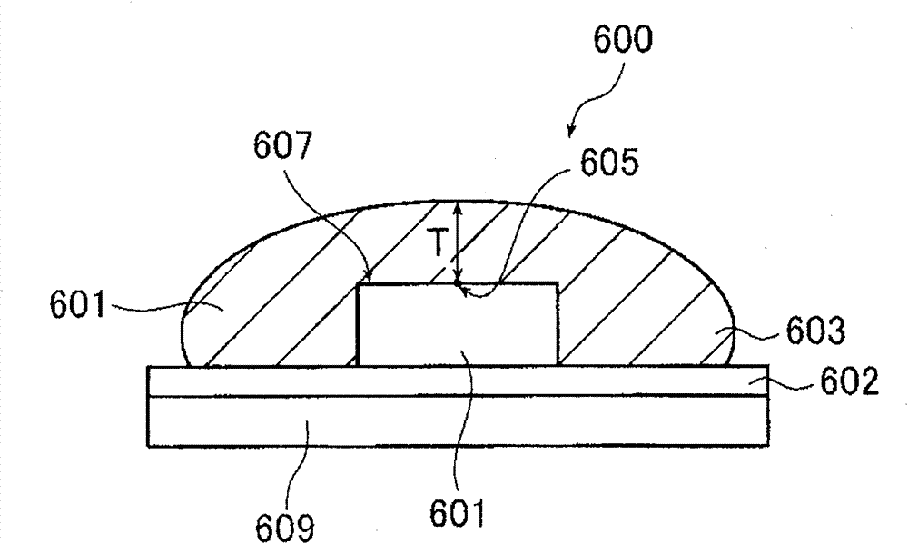 Organic silicon resin composition, using method thereof, organic silicon resin, structure comprising the same, and optical semiconductor component sealing member