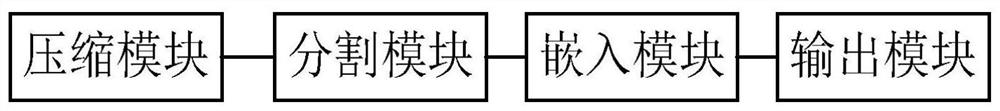 Lossless data compression and decompression method based on lzw and lzw encoder and decoder