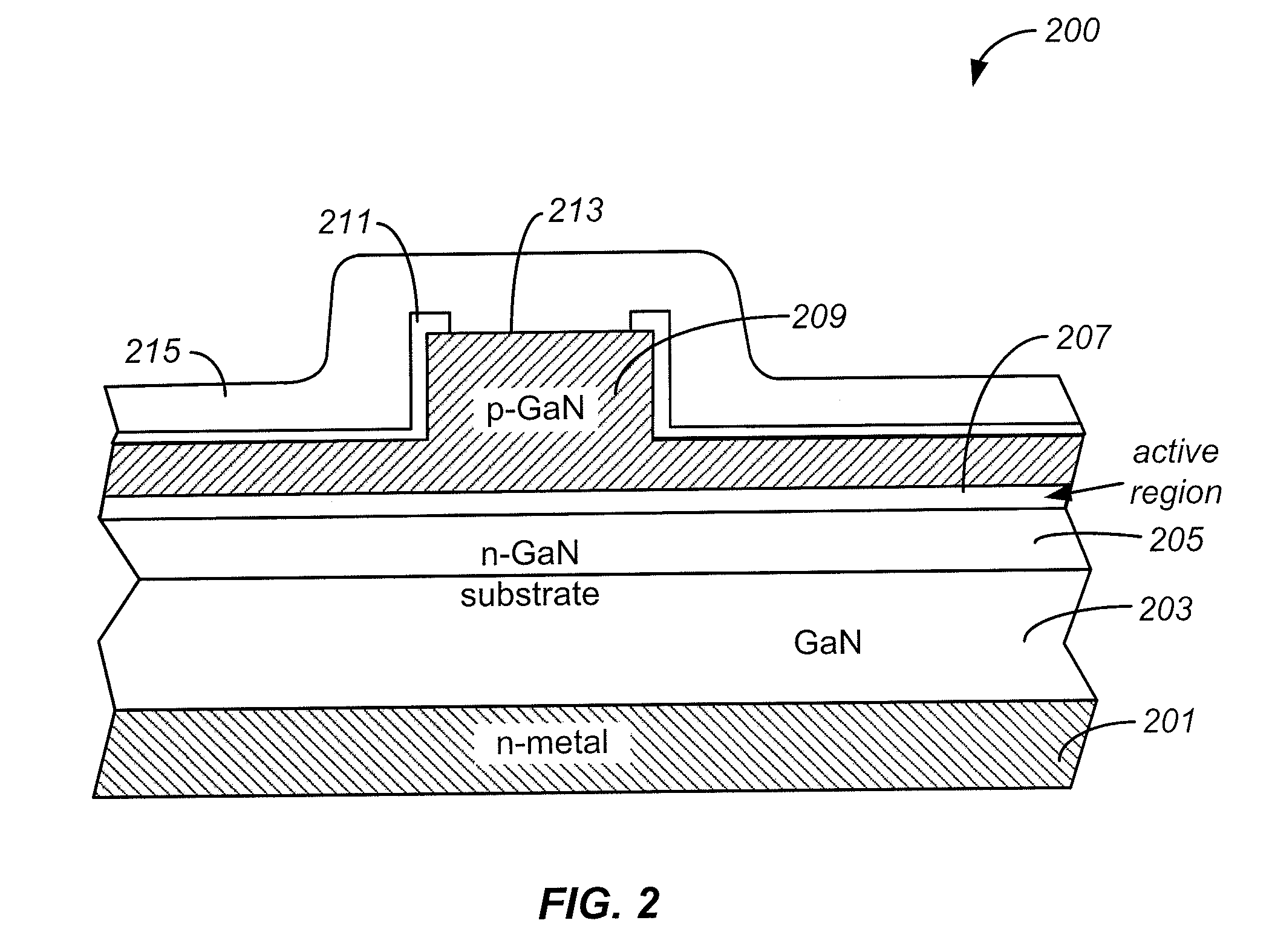 Method of Fabricating Optical Devices Using Laser Treatment