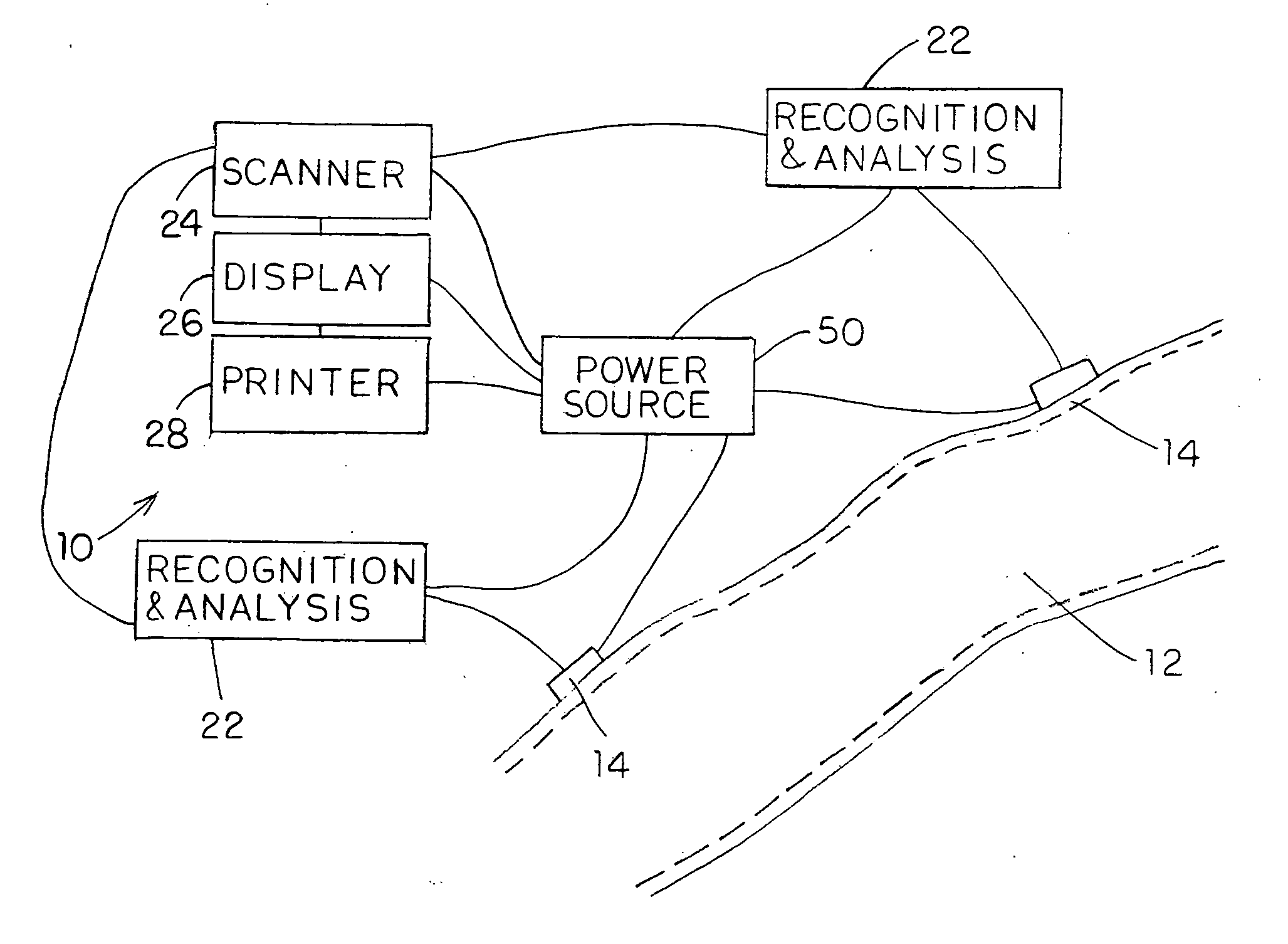 Multiparameter whole blood monitor and method