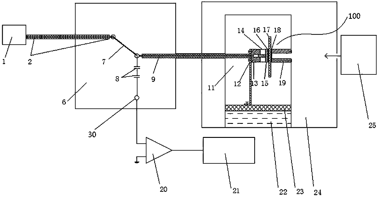 A pressure wave method measuring device for space charge distribution of flat sample