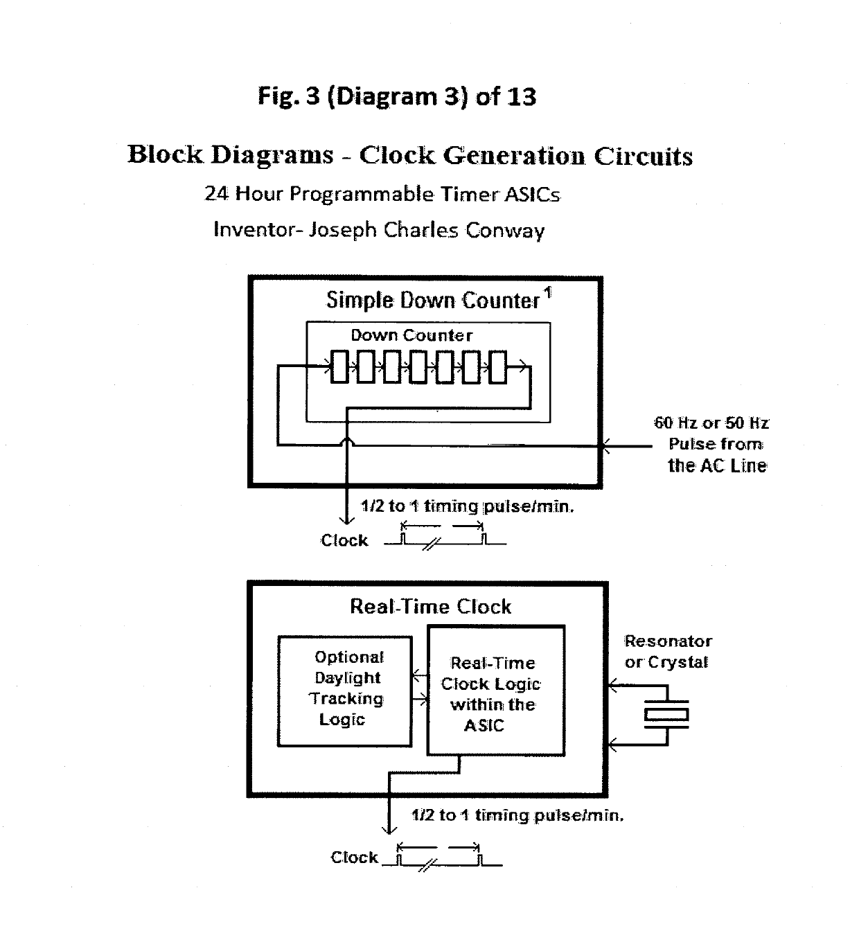 24 hour programmable timer custom integrated circuits