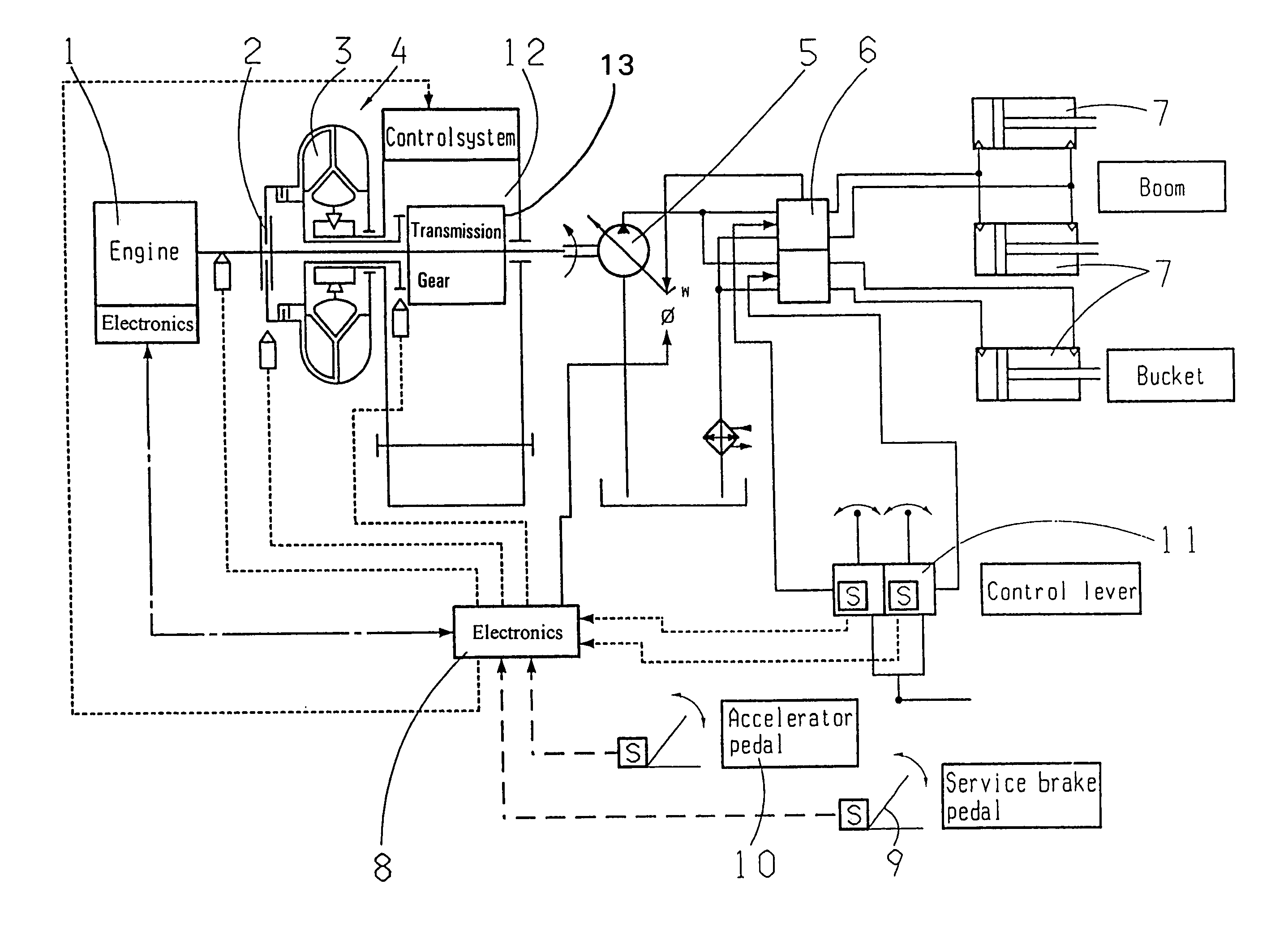 Drive train for powering a mobile vehicle