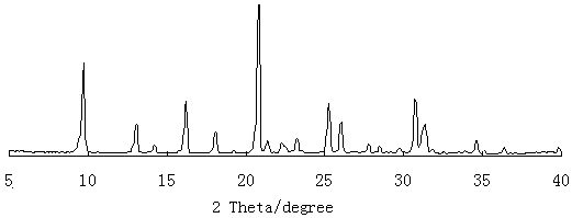 Synthetic method of nano SAPO-34 molecular sieve