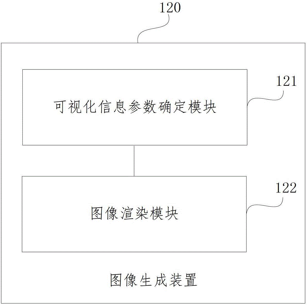 Content projection system and method