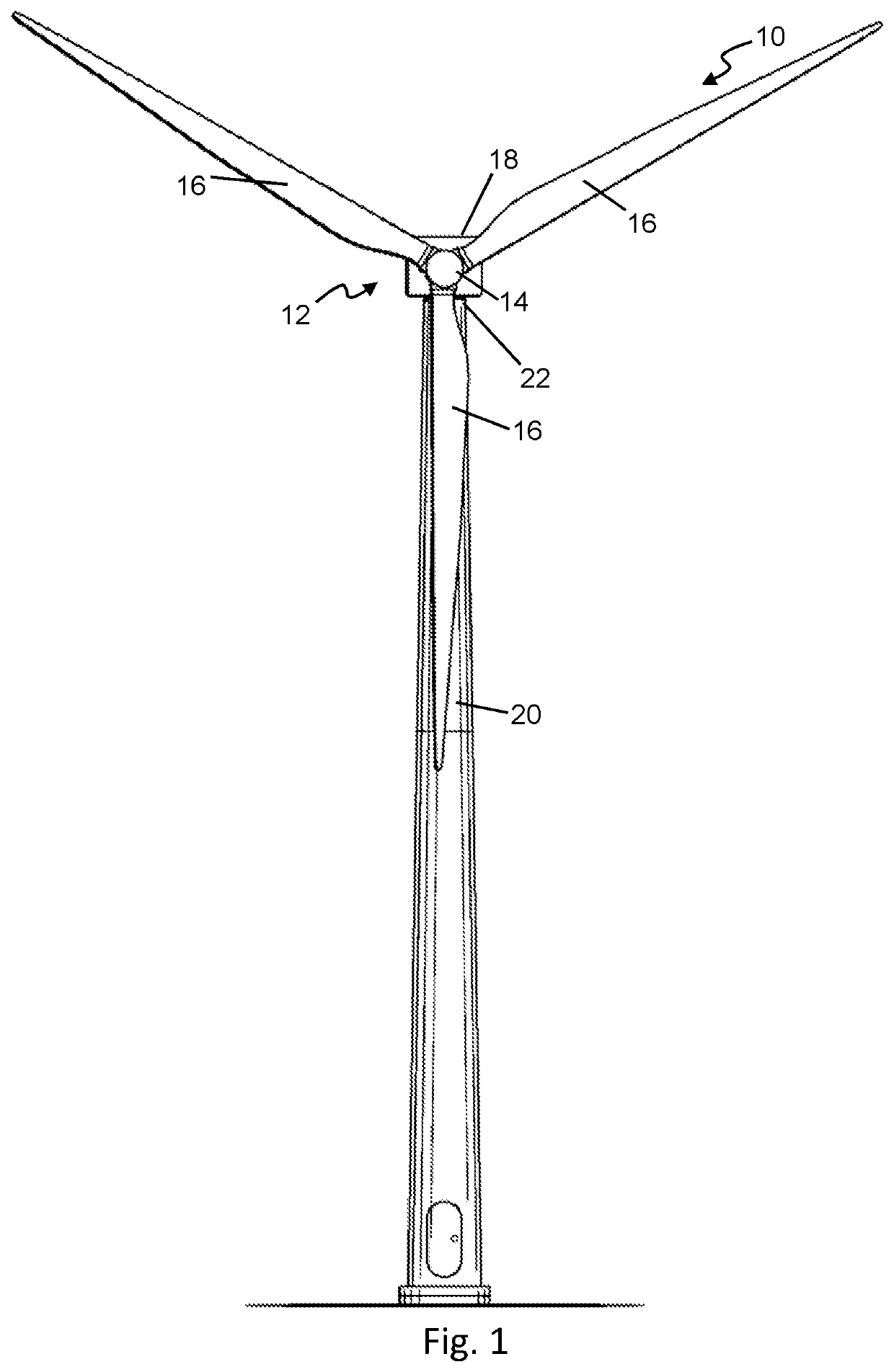 Wind turbine yaw control system with improved wind direction tracking