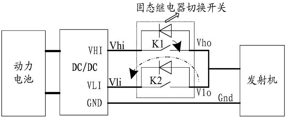 Switch circuit of power switching