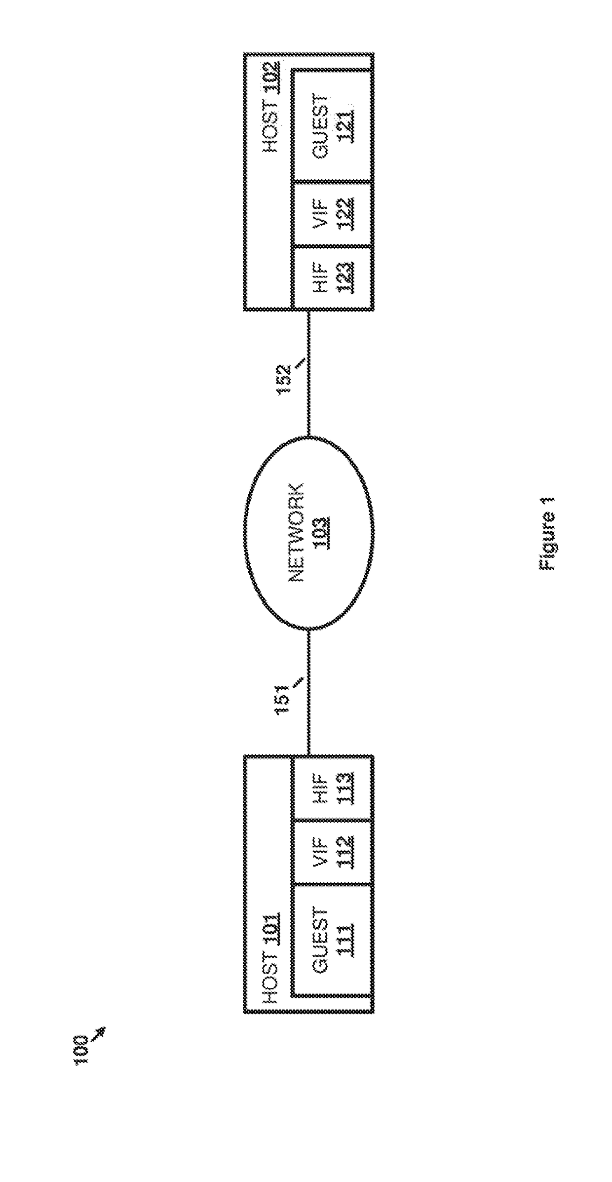 Reduction in secure protocol overhead when transferring packets between hosts