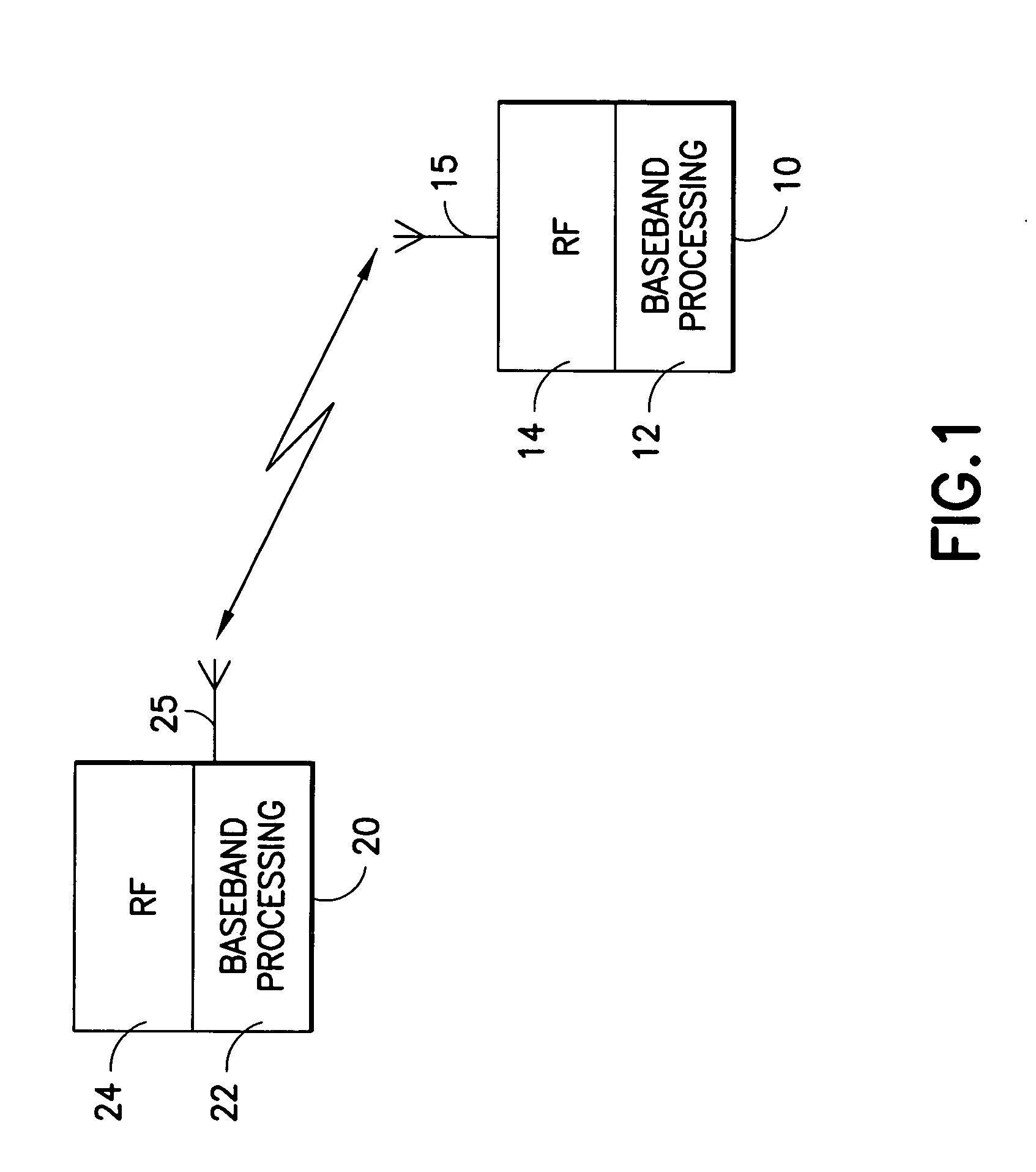 Multiple hypothesis channel estimation and prediction for OFDM systems