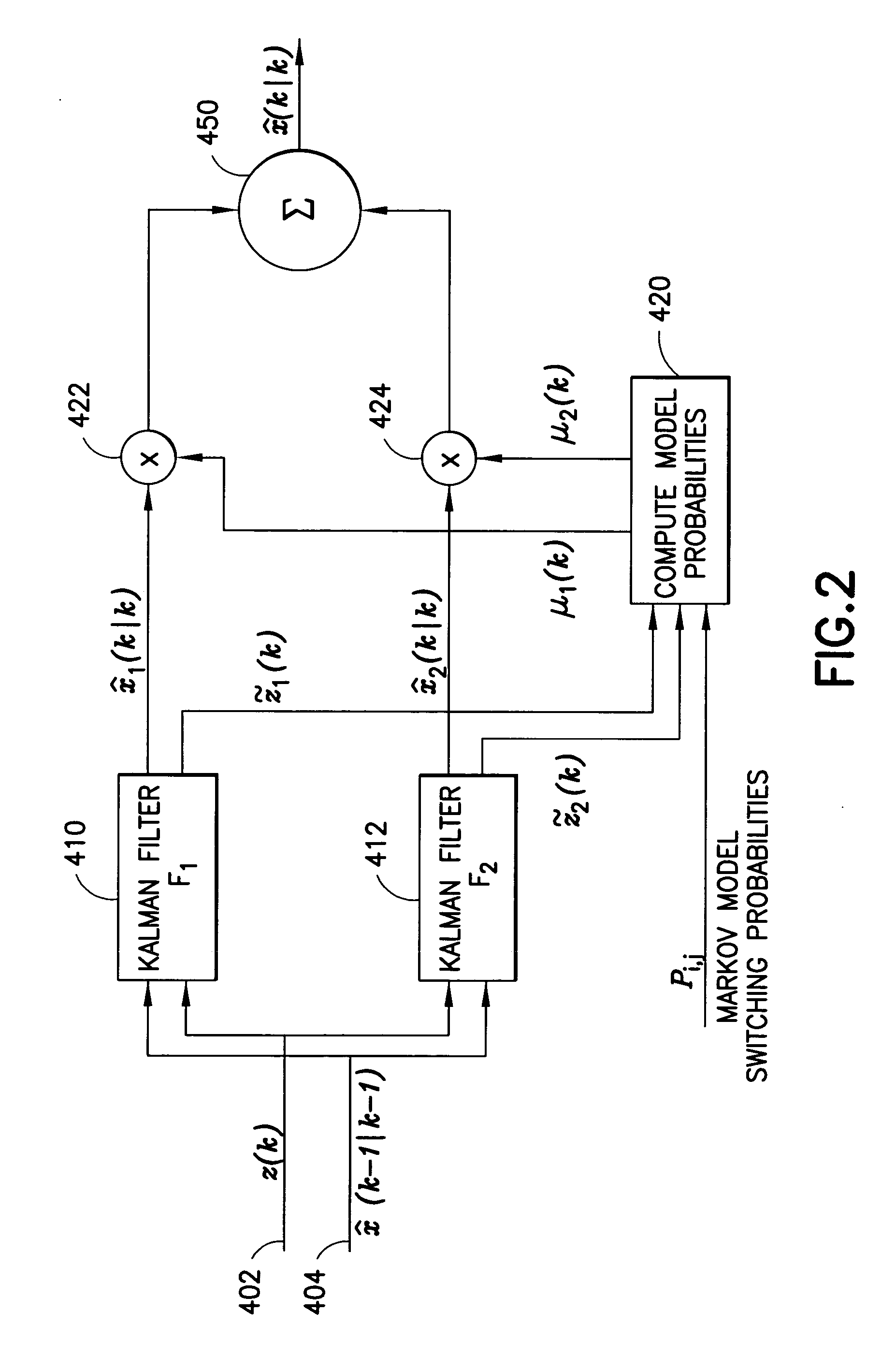 Multiple hypothesis channel estimation and prediction for OFDM systems