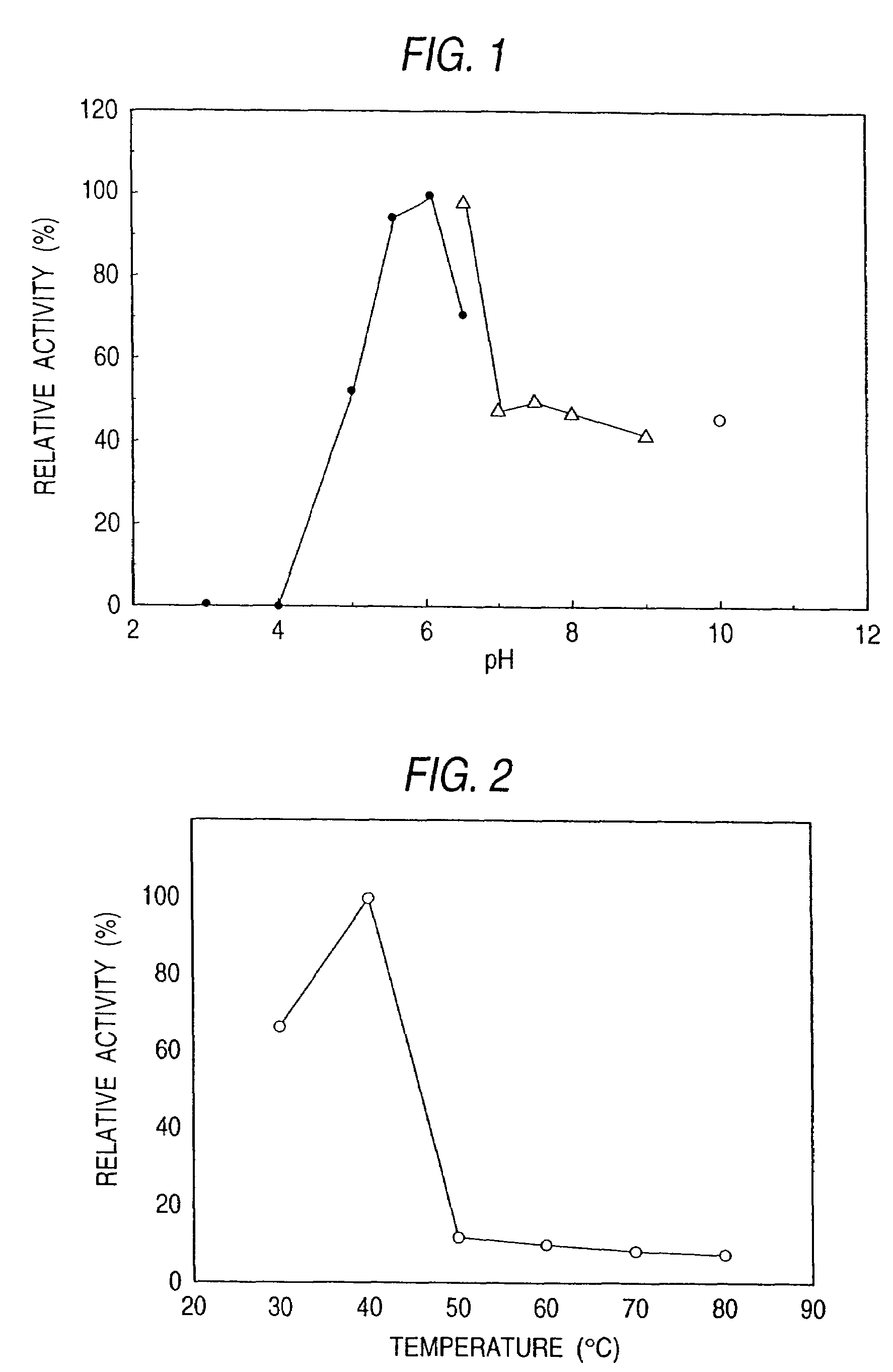 Sphingolipid ceramide N-deacylase, methods for producing sphingolipids and sphingolipid derivatives, and sphingolipid ceramide N-deacylase gene