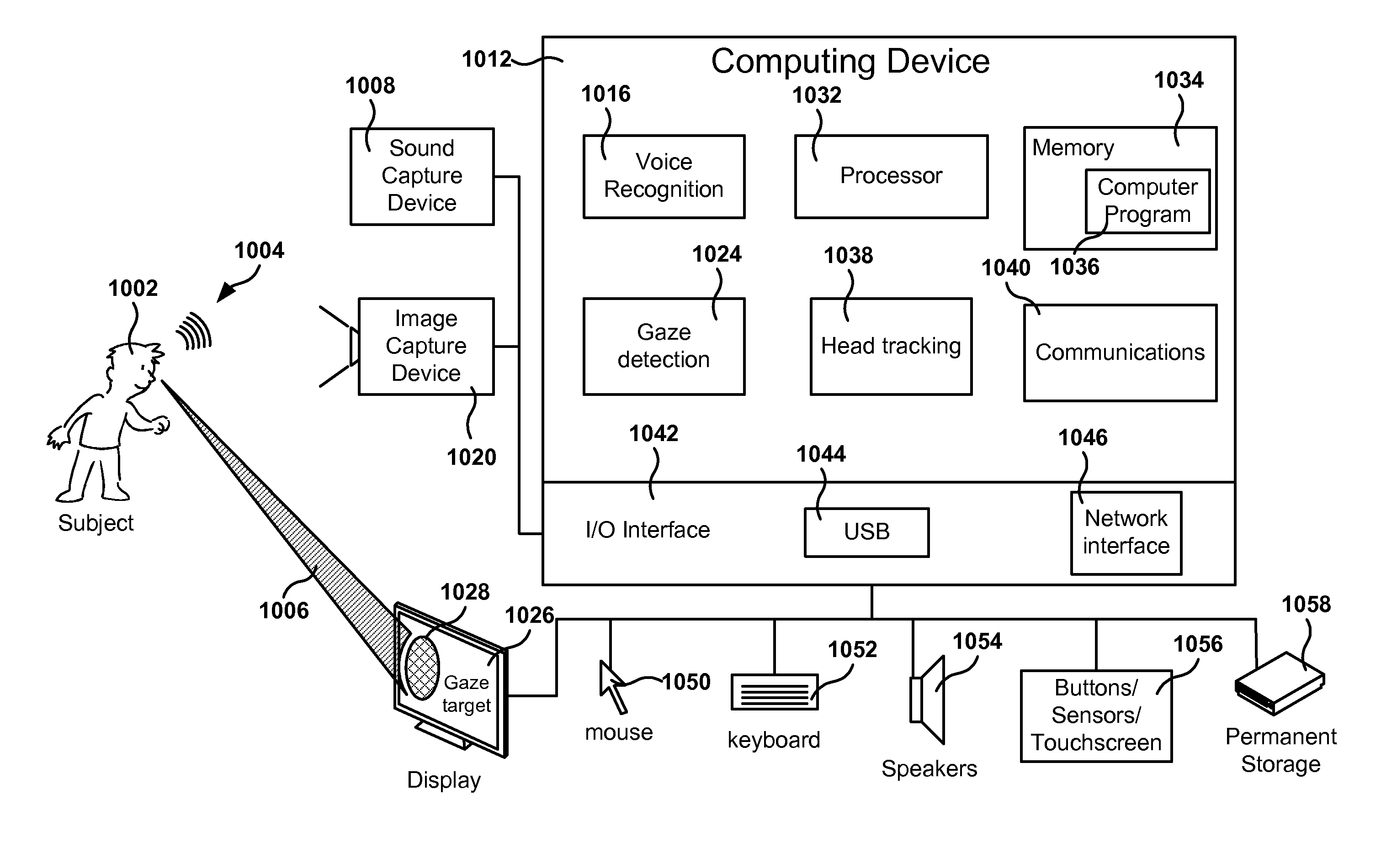 Gaze-assisted computer interface