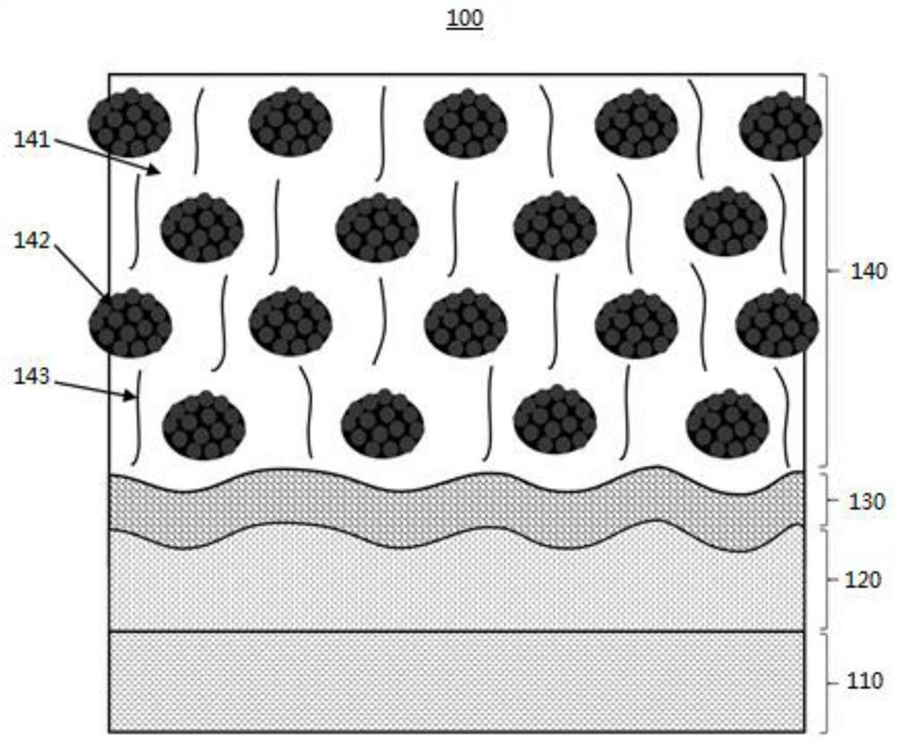 Thermal barrier coating material and preparation method and application thereof