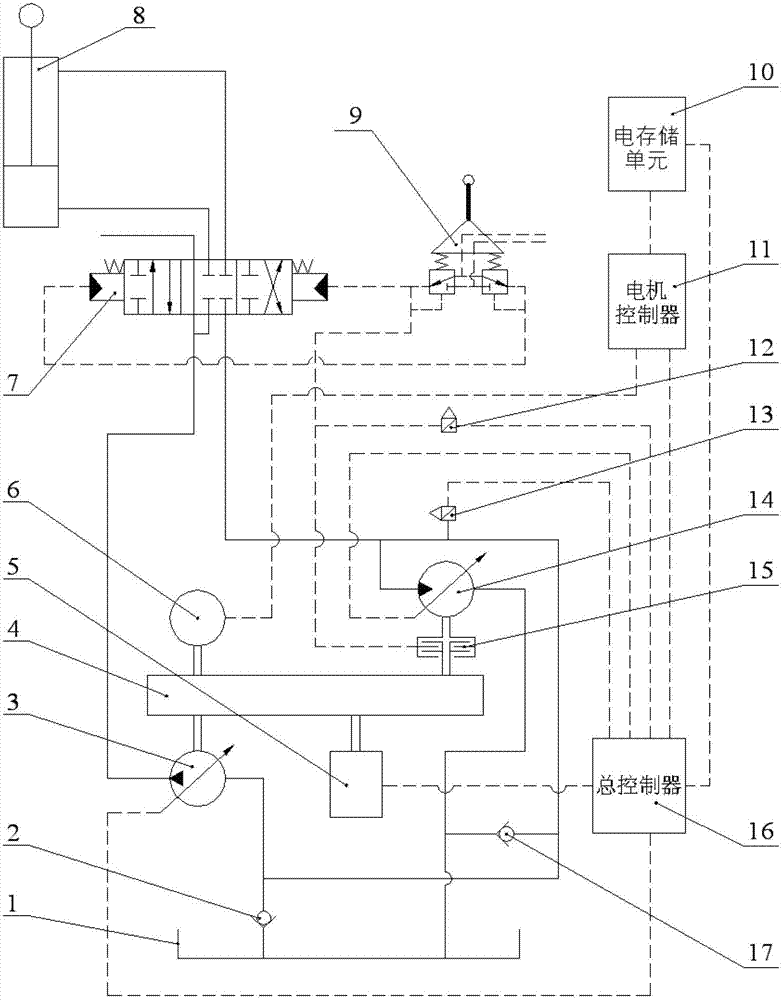 Hybrid power system for recovering potential energy of movable arm of excavating machine