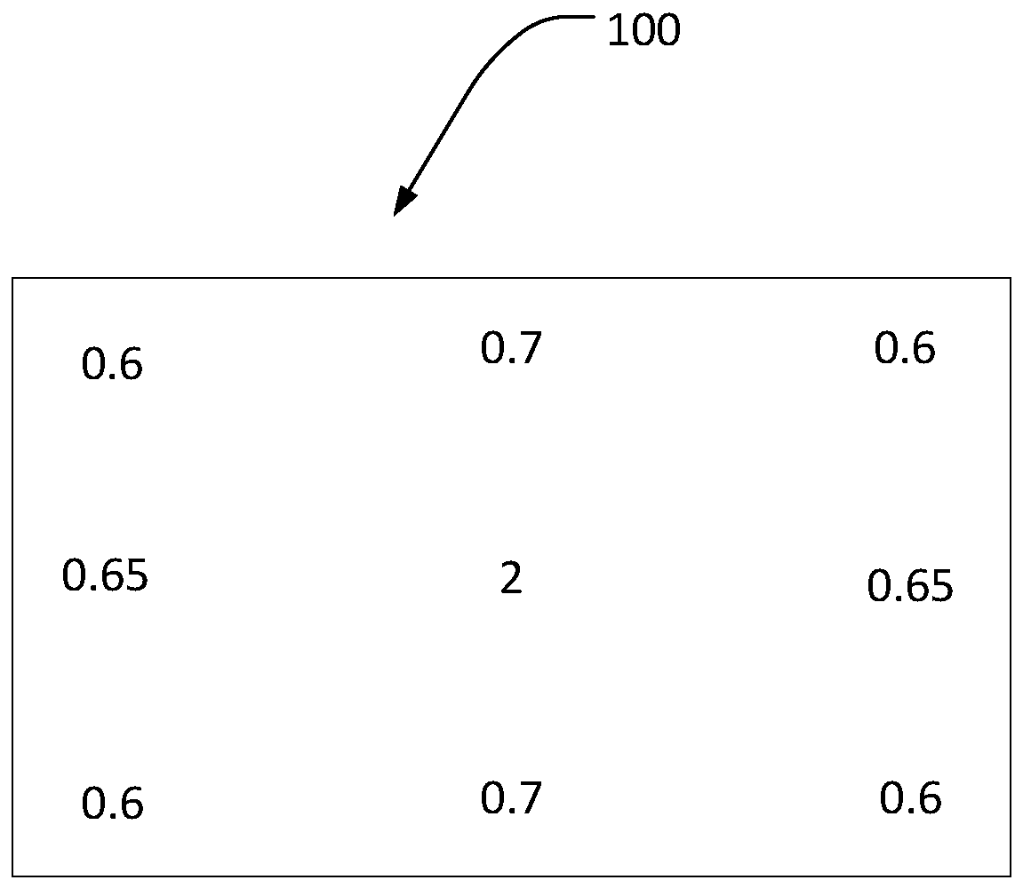 Display panel brightness adjustment method and storage medium