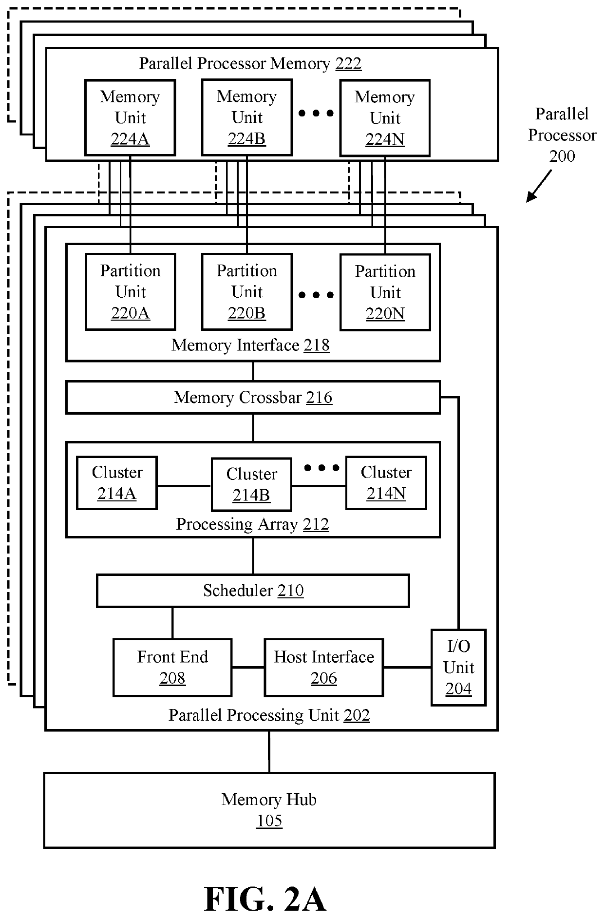 Systems and methods for 360 video capture and display based on eye tracking including gaze based warnings and eye accommodation matching