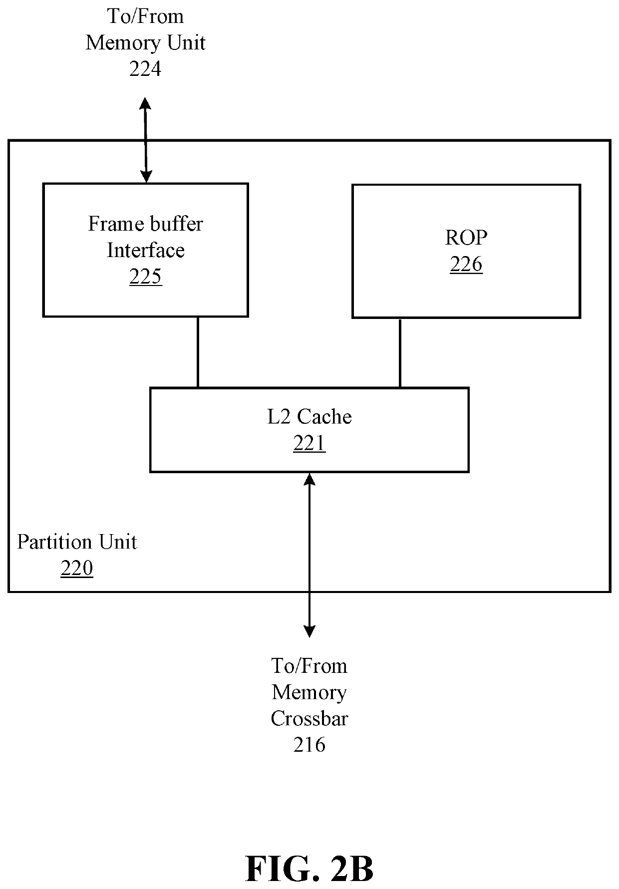 Systems and methods for 360 video capture and display based on eye tracking including gaze based warnings and eye accommodation matching