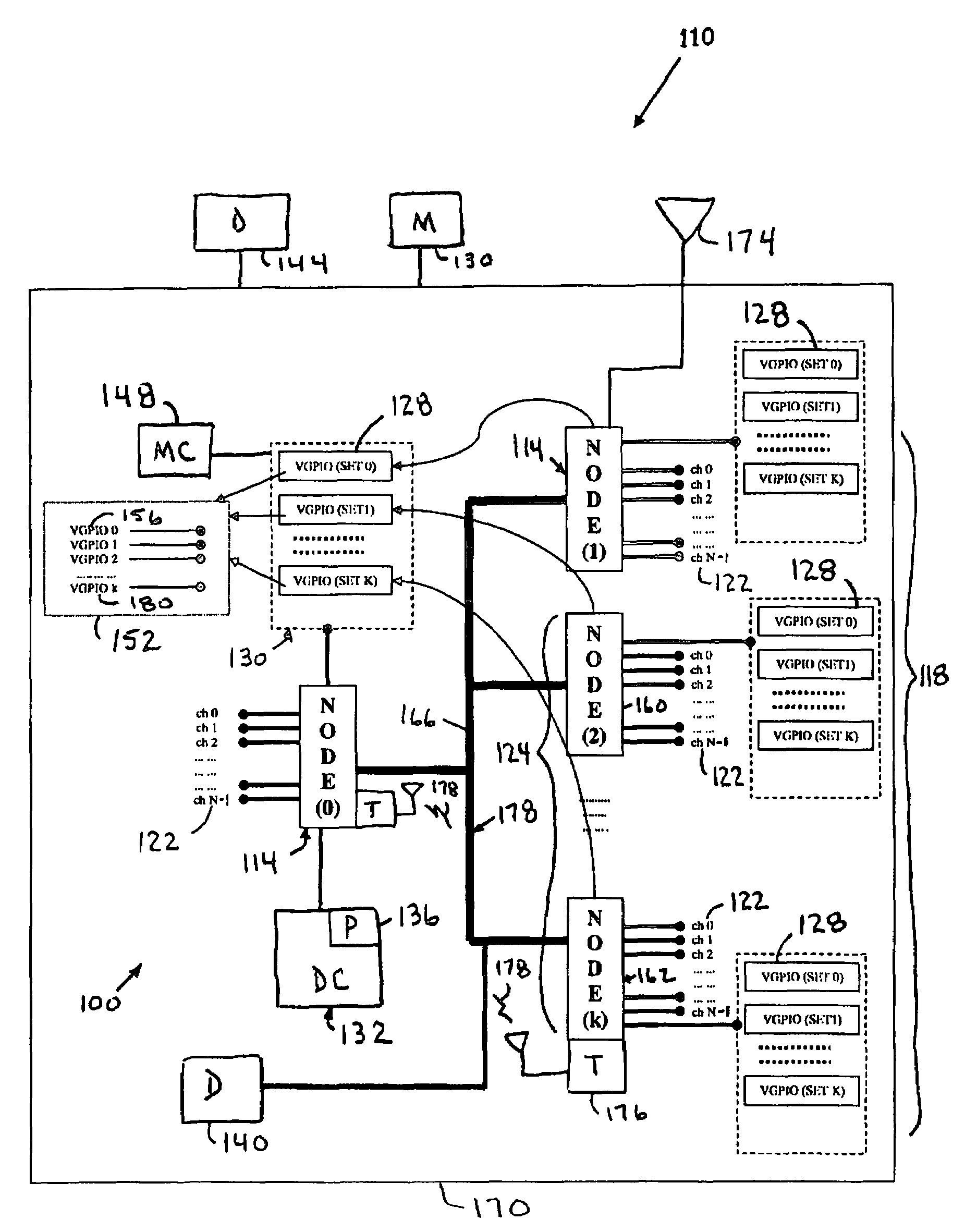 Communication access apparatus, systems, and methods