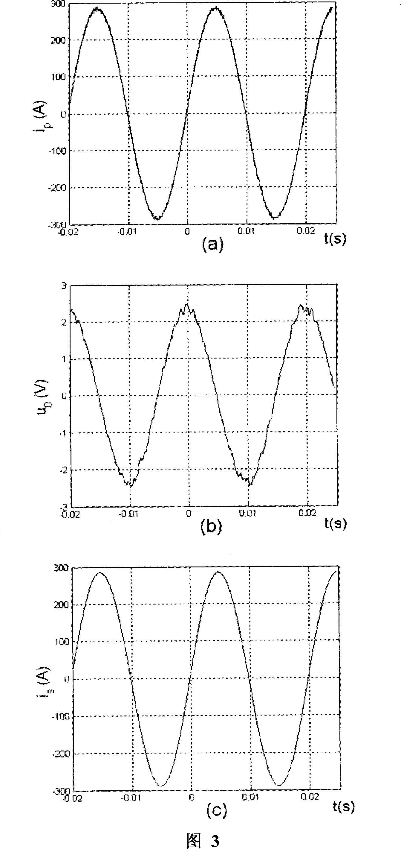 Electronic type current mutual inductor