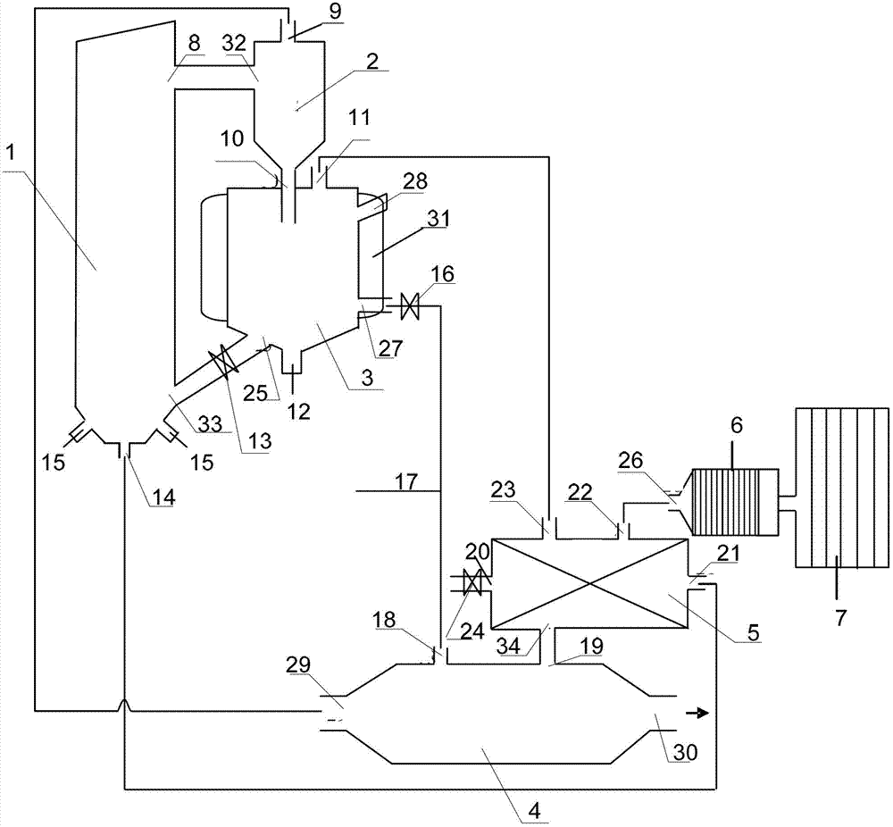Device and method for preparing high-purity oxygen gas based on chemical-loop air separation technique