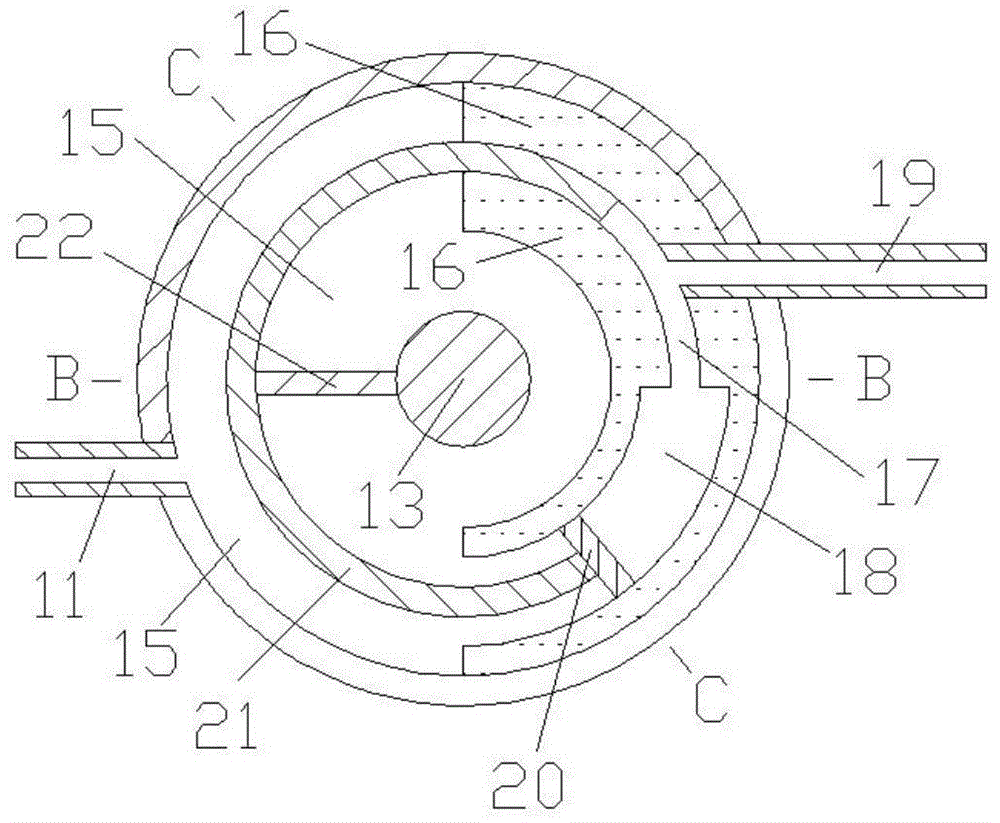 Compressor front and rear differential pressure high pressure circulating device