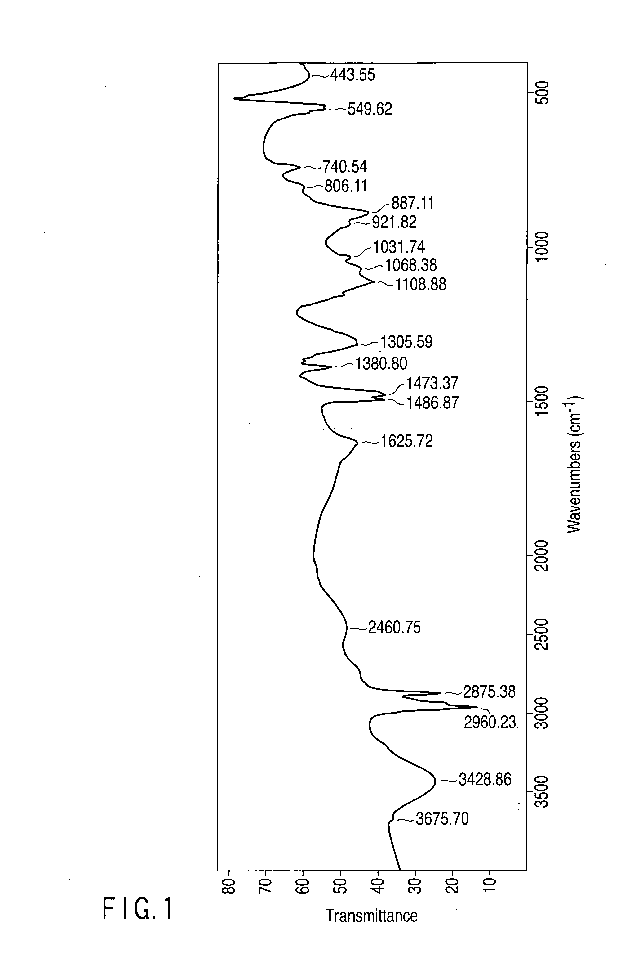 Latent heat storage substance, clathrate hyrate or slurry thereof, method for producing clathrate hyrate or slurry thereof, and latent heat storage agent