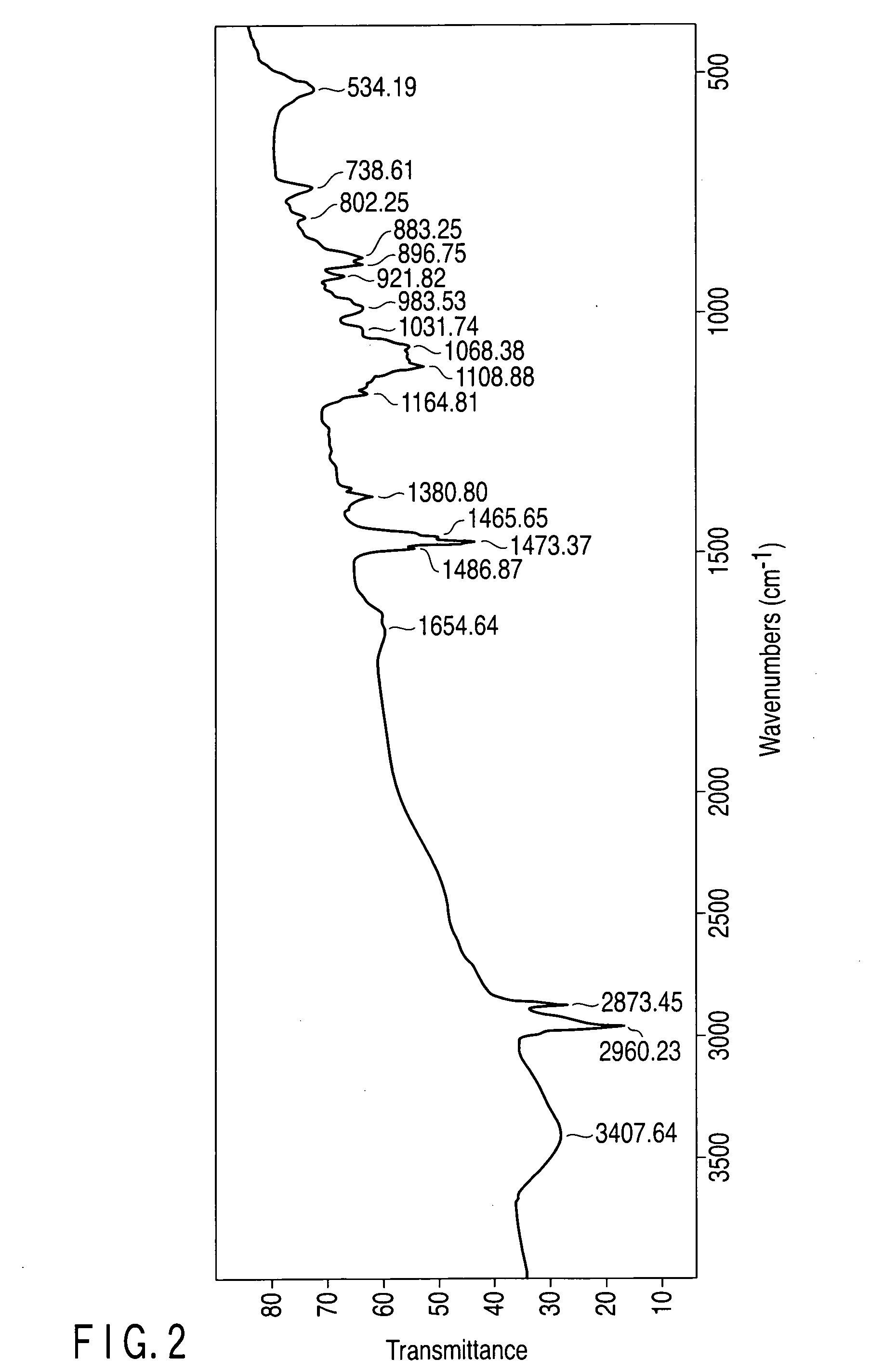 Latent heat storage substance, clathrate hyrate or slurry thereof, method for producing clathrate hyrate or slurry thereof, and latent heat storage agent