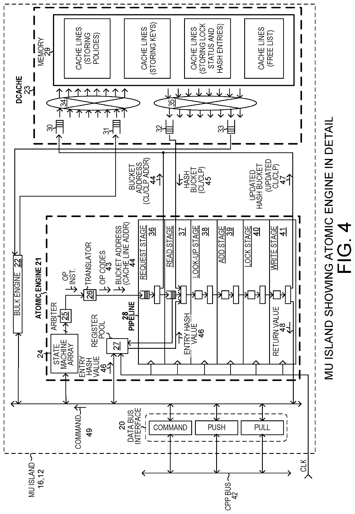 High-speed and memory-efficient flow cache for network flow processors