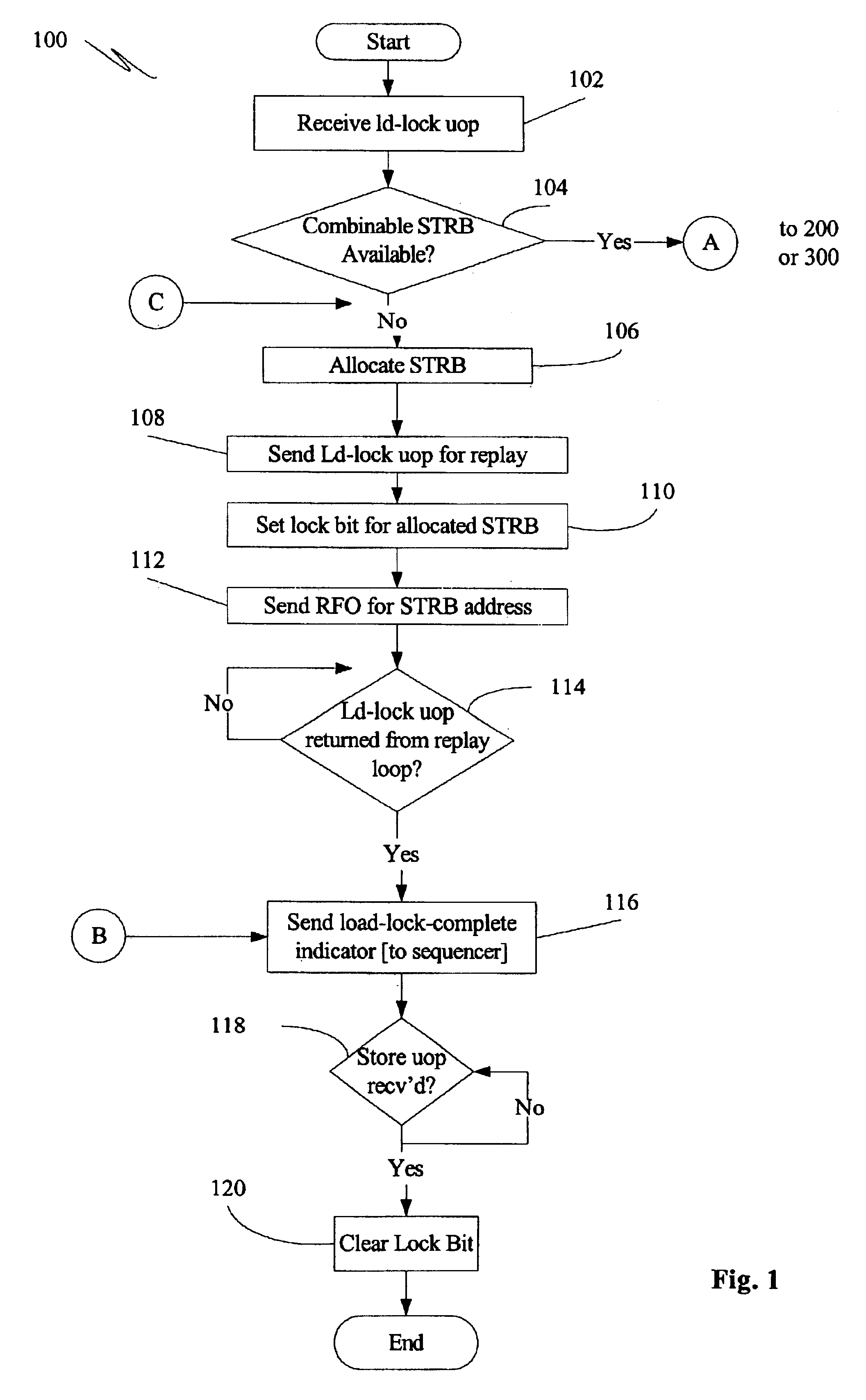 Cache lock mechanism with speculative allocation
