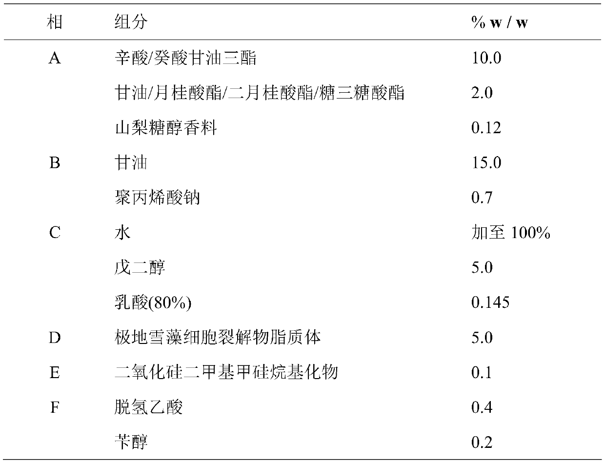 Application of cell lysate of polar snow alga in preparing medicine or cosmetics for preventing, delaying or treating skin aging