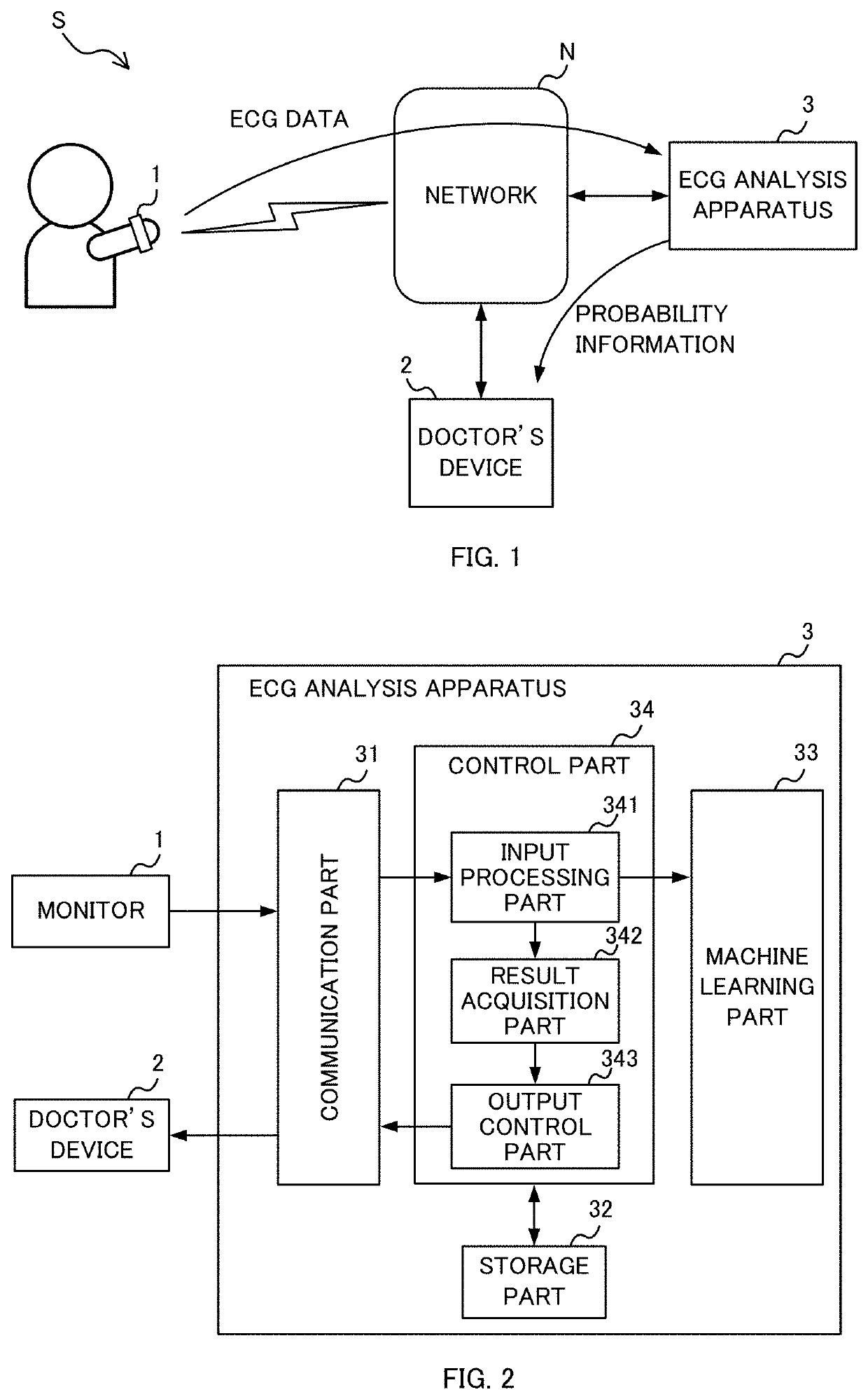 Electrocardiogram analysis apparatus, electrocardiogram analyzing method, and non-transitory computer-readable storage medium