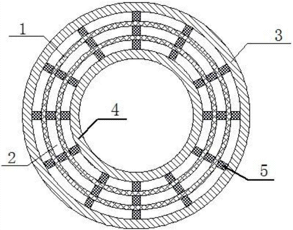 Quantification estimation method of oil-paper insulation states of transformer