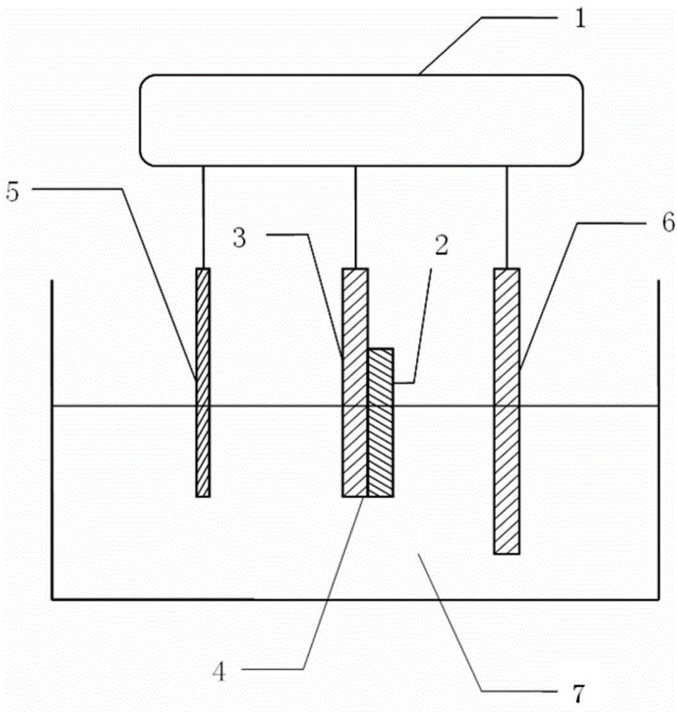 Electrochemical treatment method for modifying surface properties of absorption layer of copper zinc tin sulfide thin film solar cell