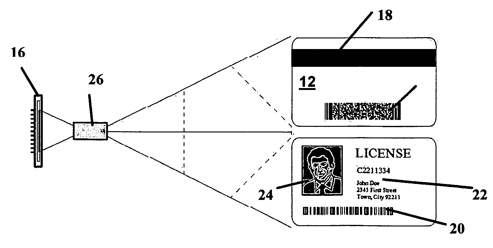 Imaging device and method for concurrent imaging of opposite sides of an identification card or document
