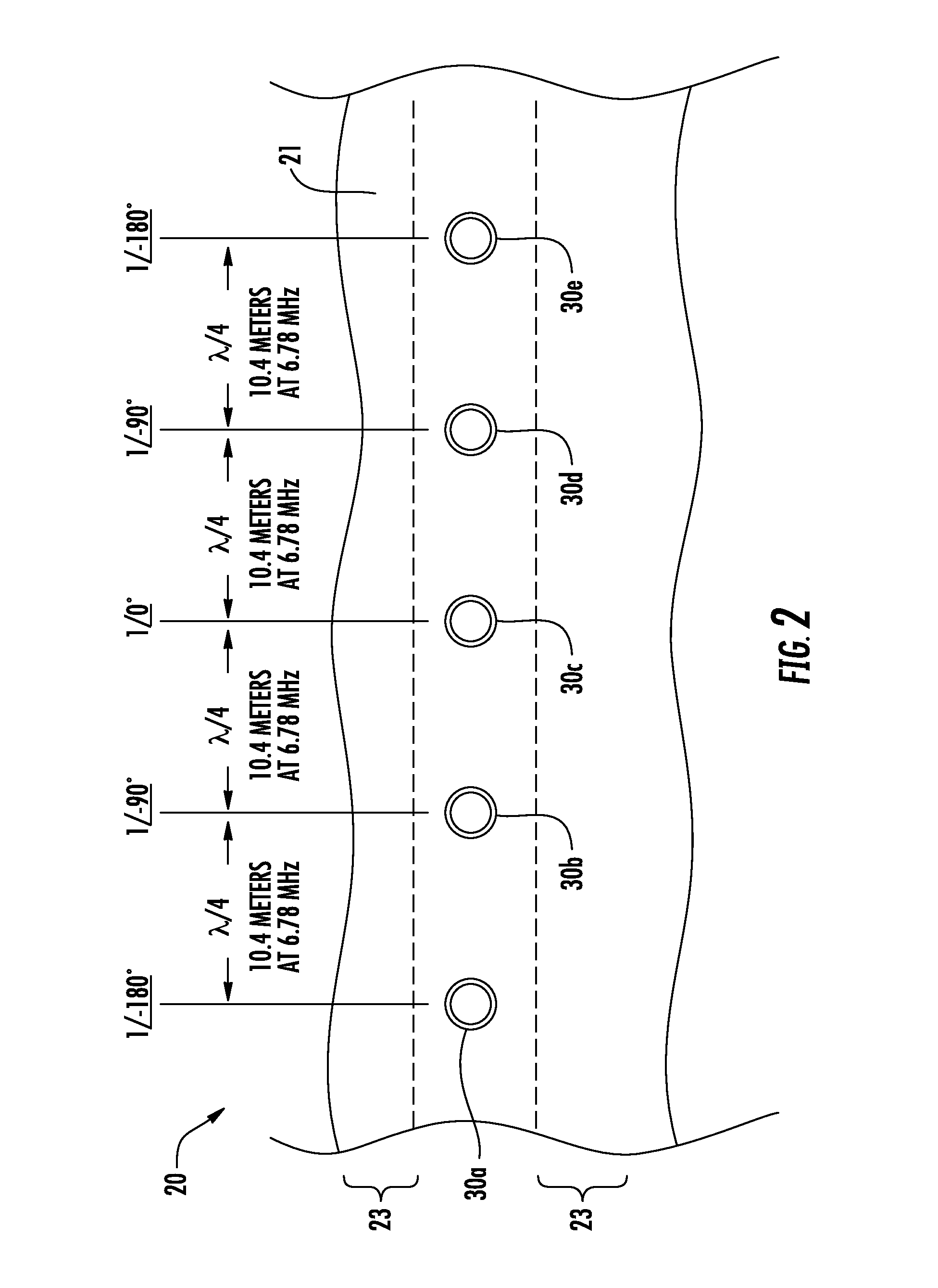 Hydrocarbon resource heating system including RF antennas driven at different phases and related methods