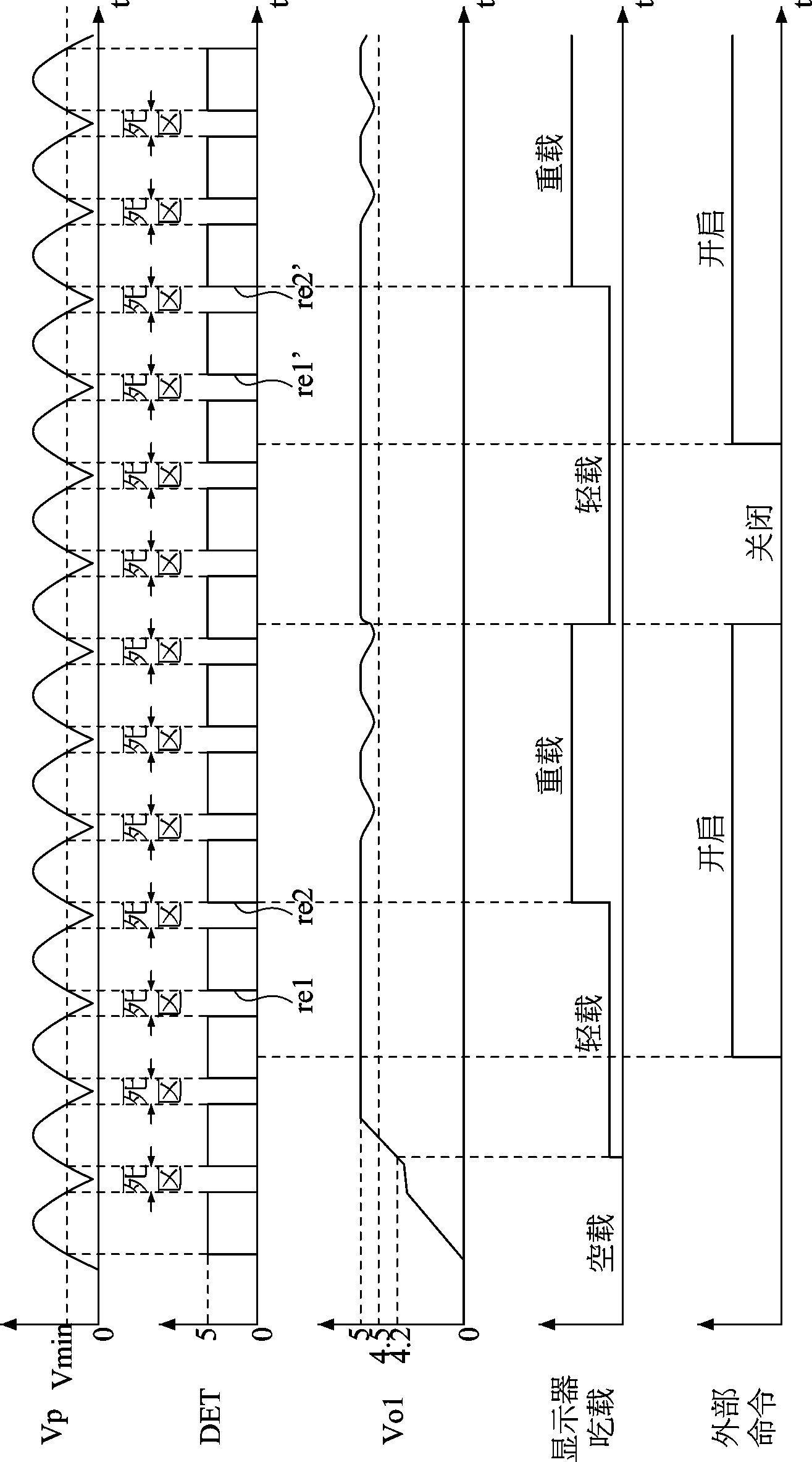 Power supply without high-voltage electrolysis electrolytic capacitor