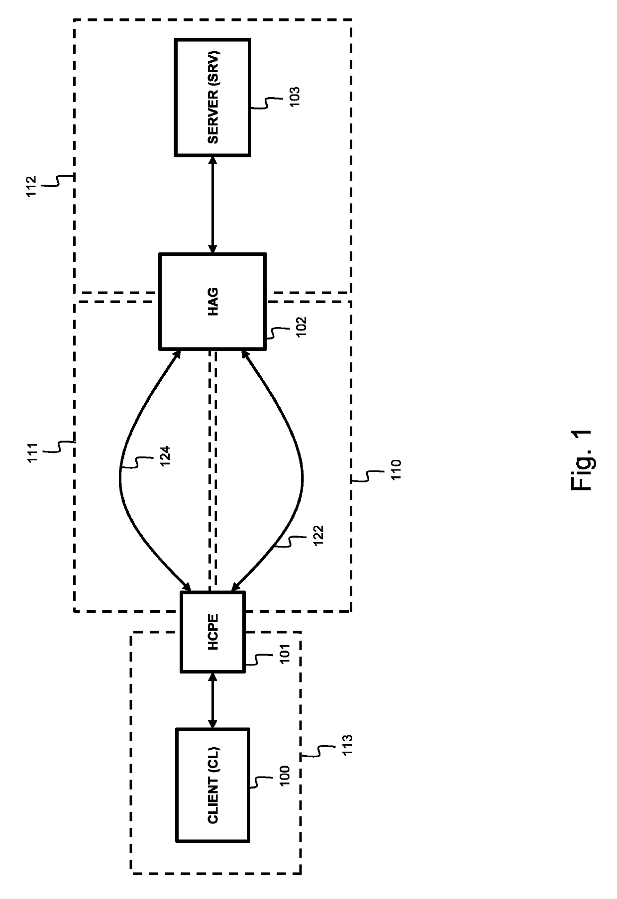 Multipath TCP in hybrid access networks