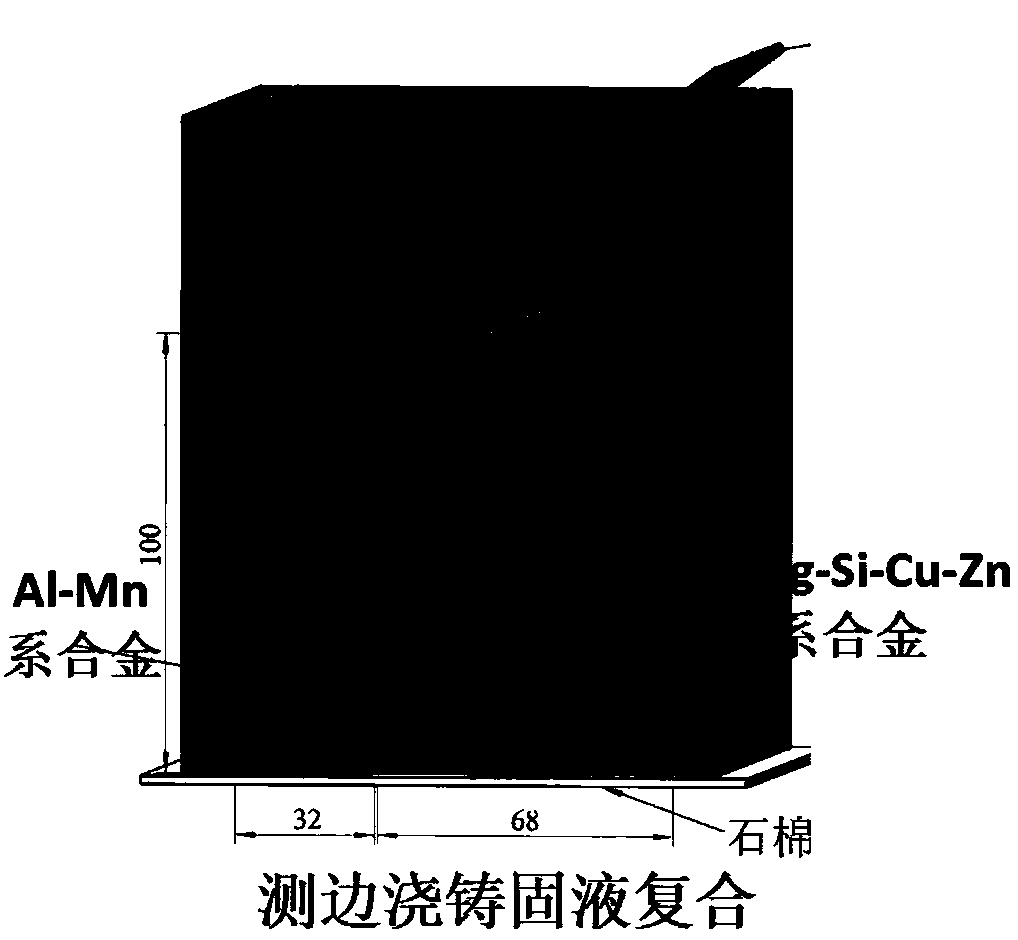 Preparation method of high-formability aluminum alloy composite board material used for vehicle body external plate